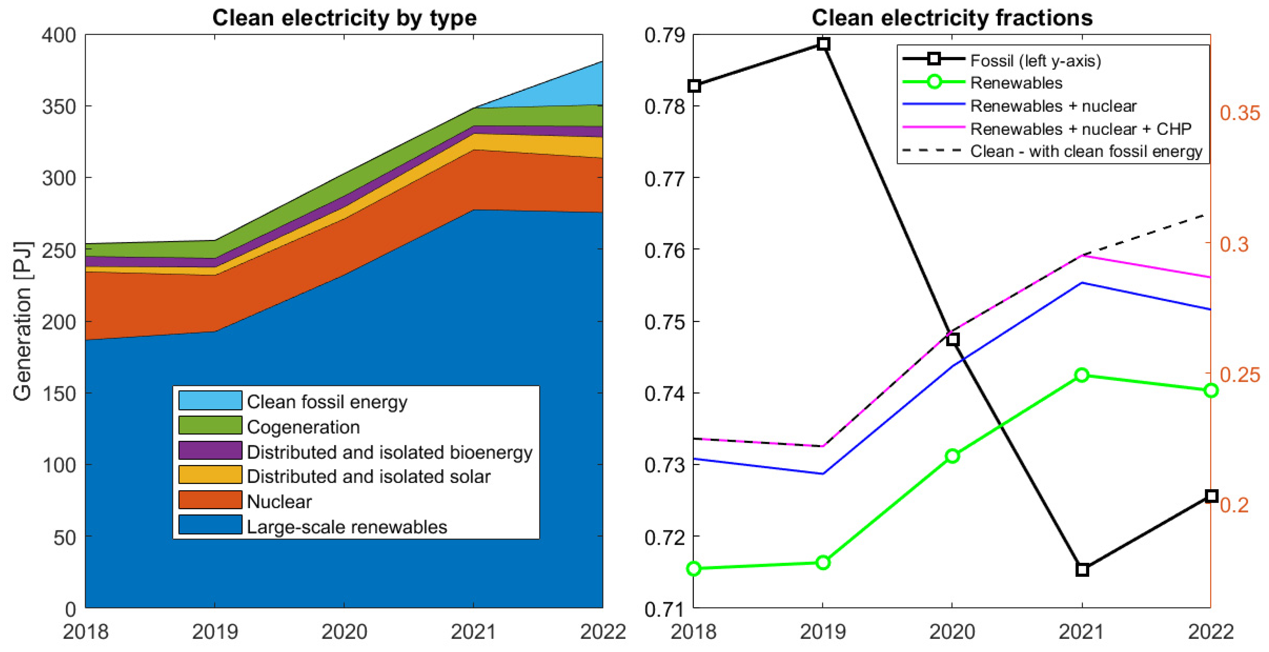 Energies 17 05859 g002