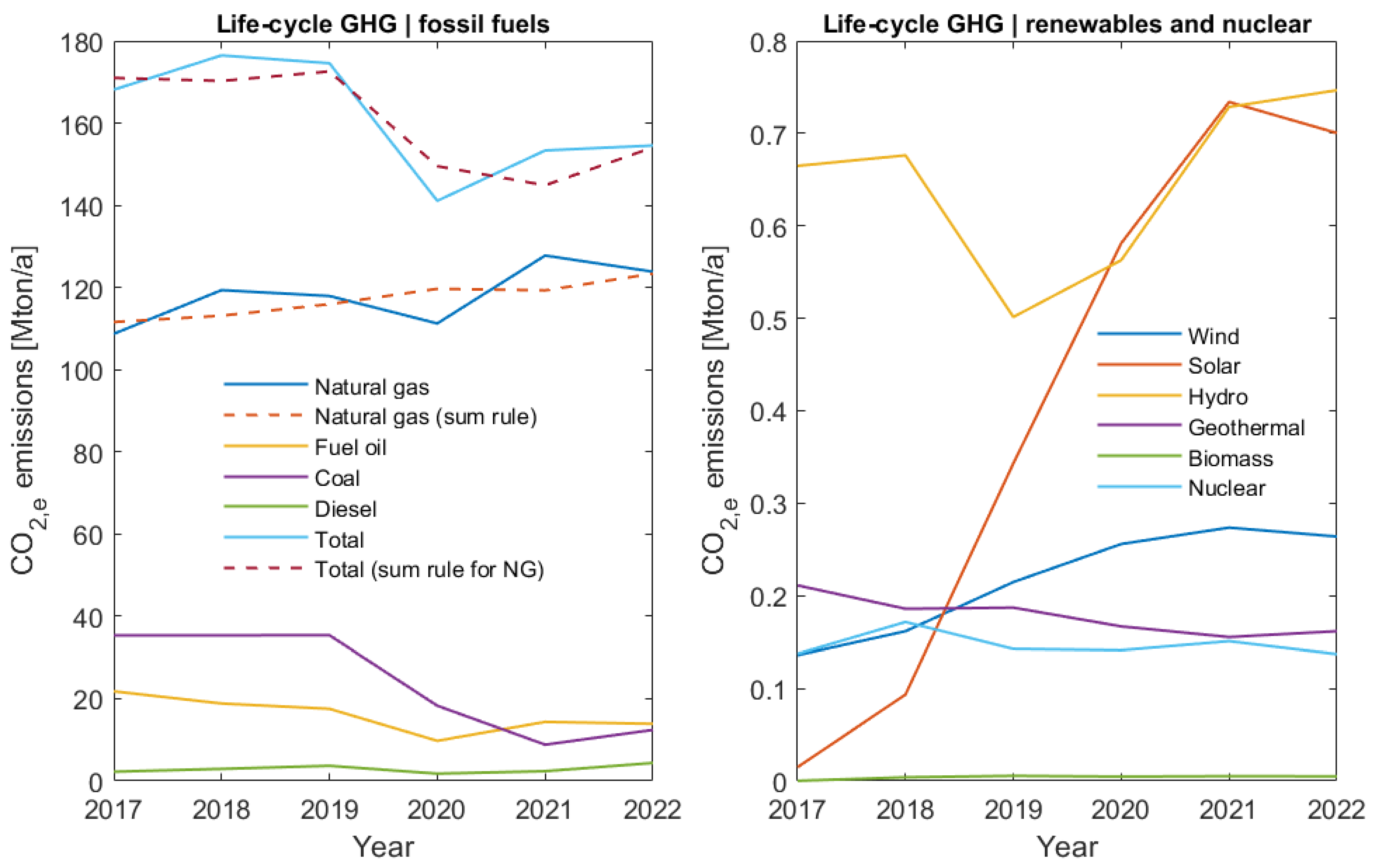 Energies 17 05859 g007