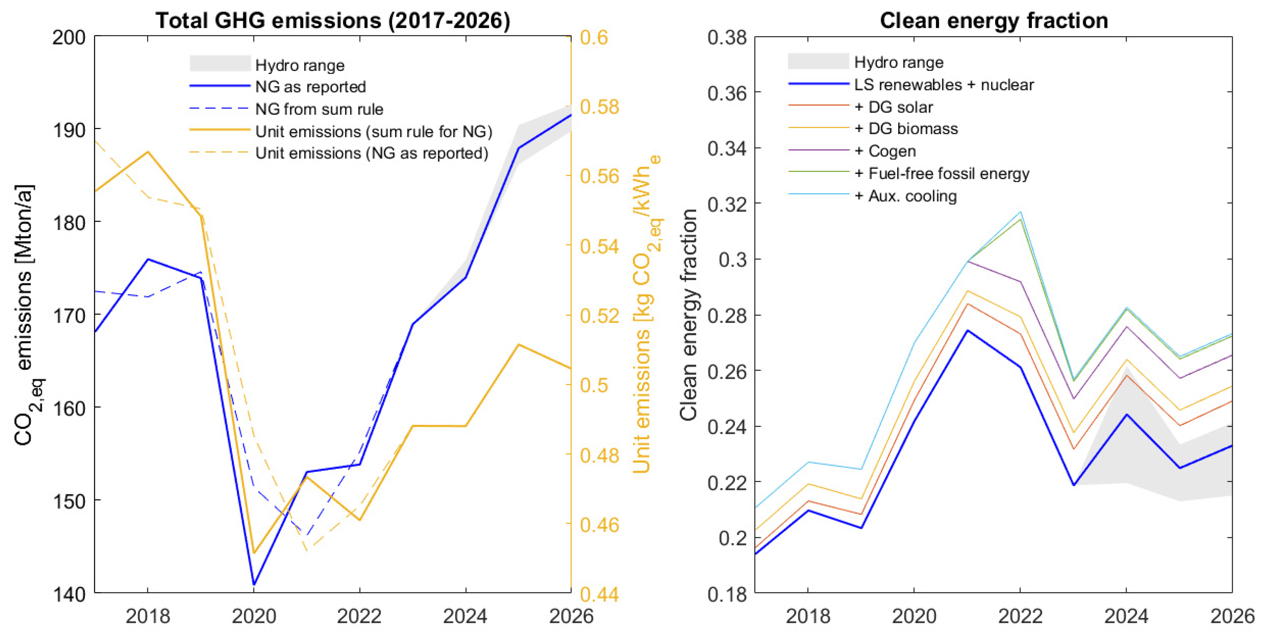 Energies 17 05859 g010