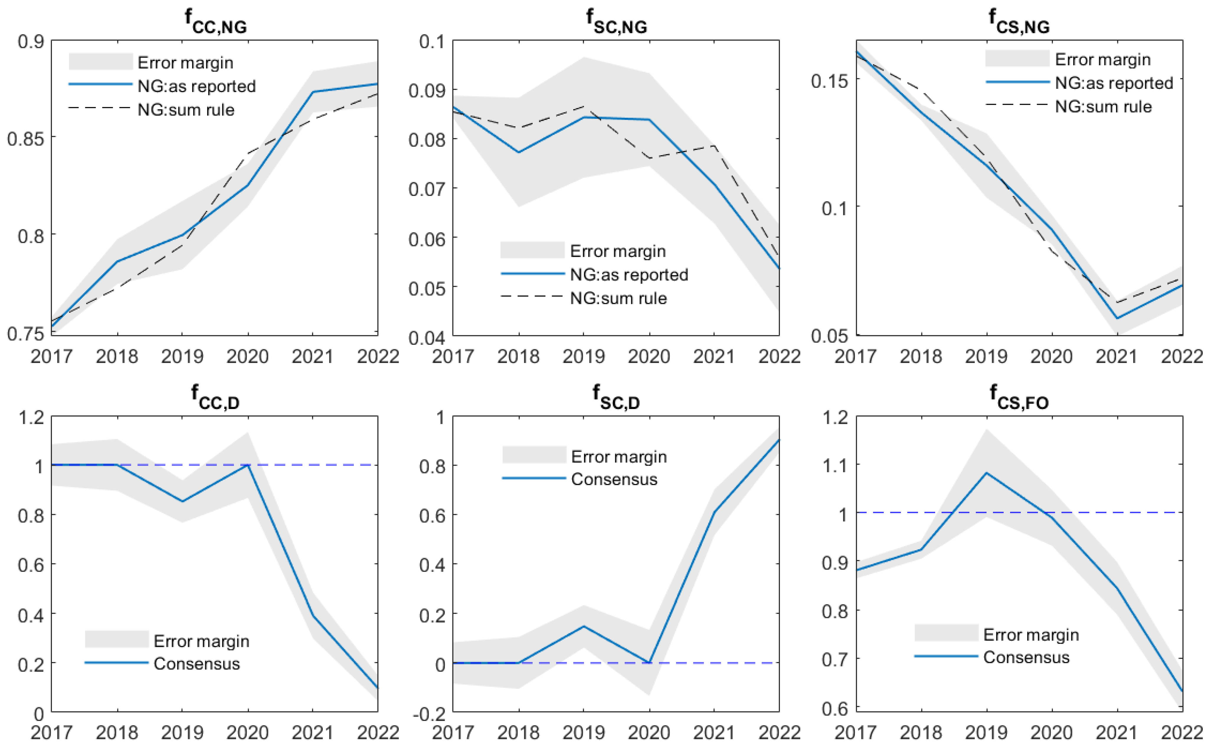 Energies 17 05859 g0a1