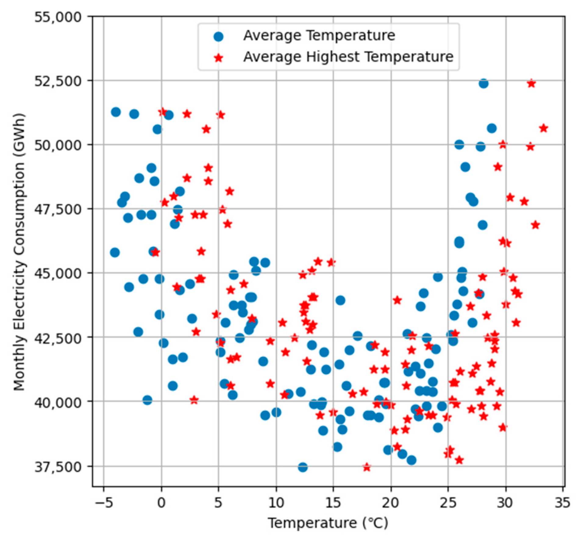 Energies 17 05860 g004
