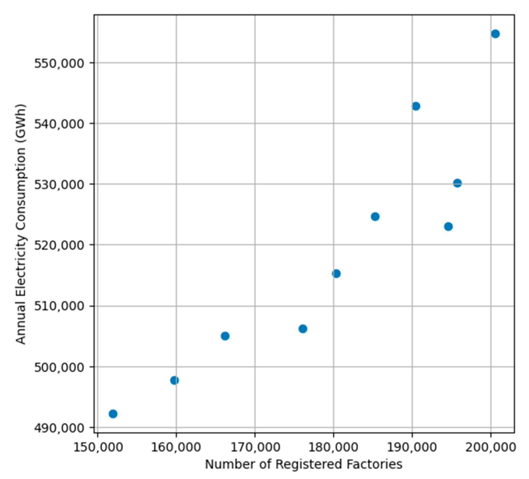 Energies 17 05860 g007