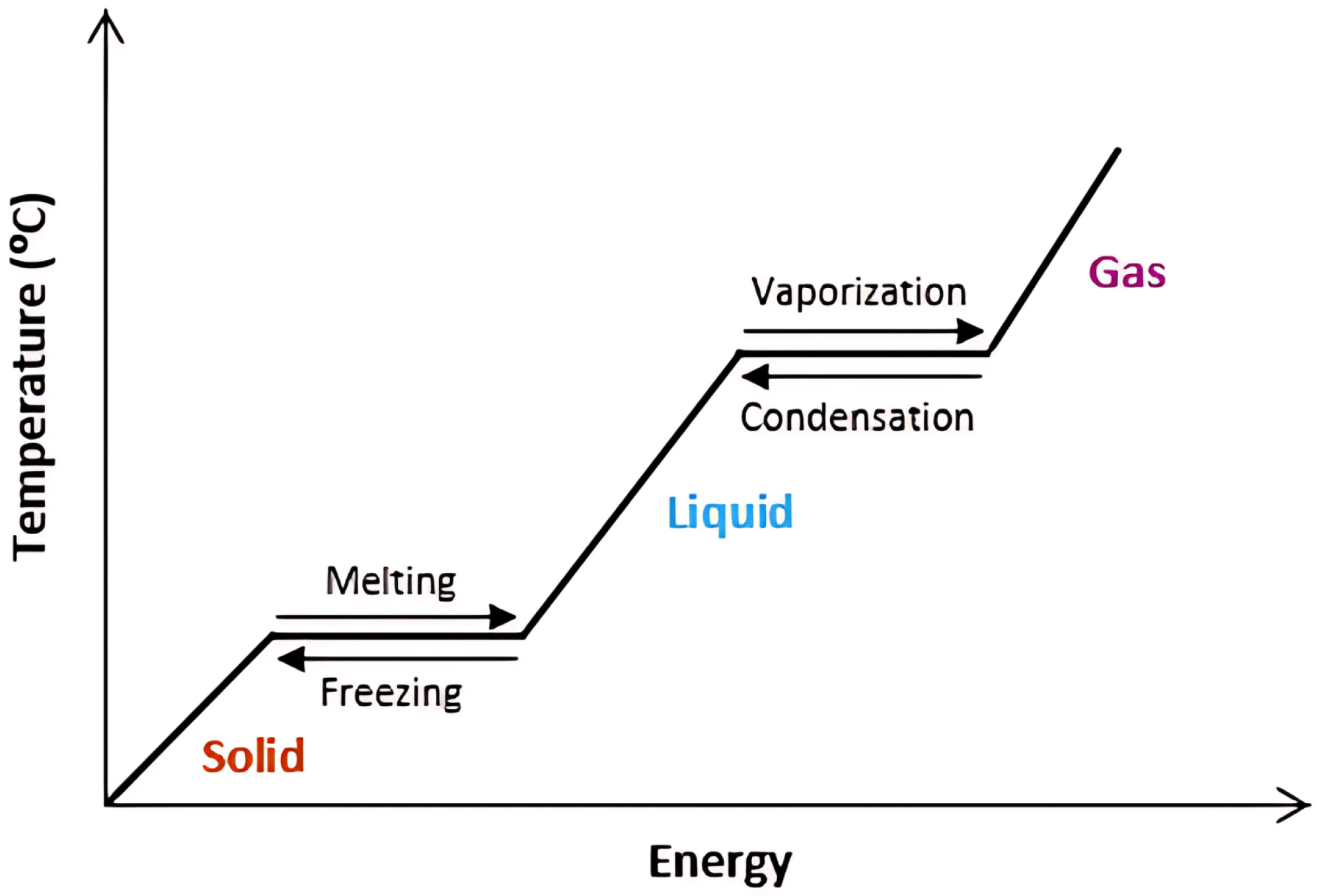 Energies 17 05862 g002 Energies 17 05862 g002