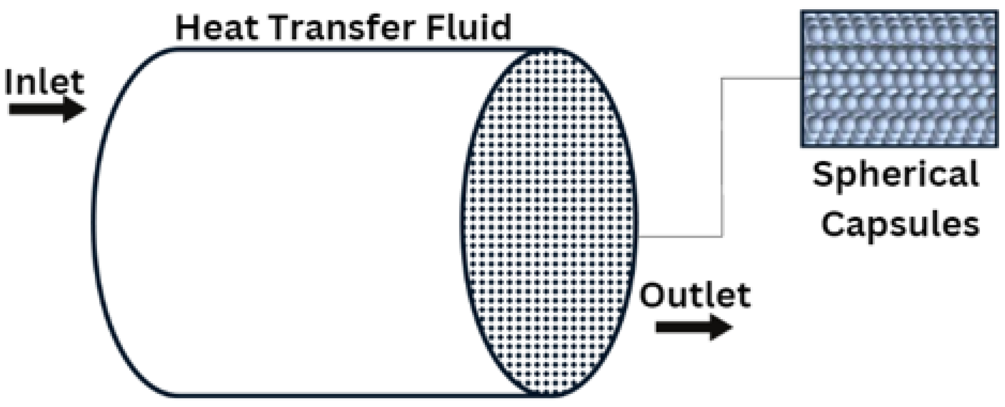 Energies 17 05862 g004 Energies 17 05862 g004