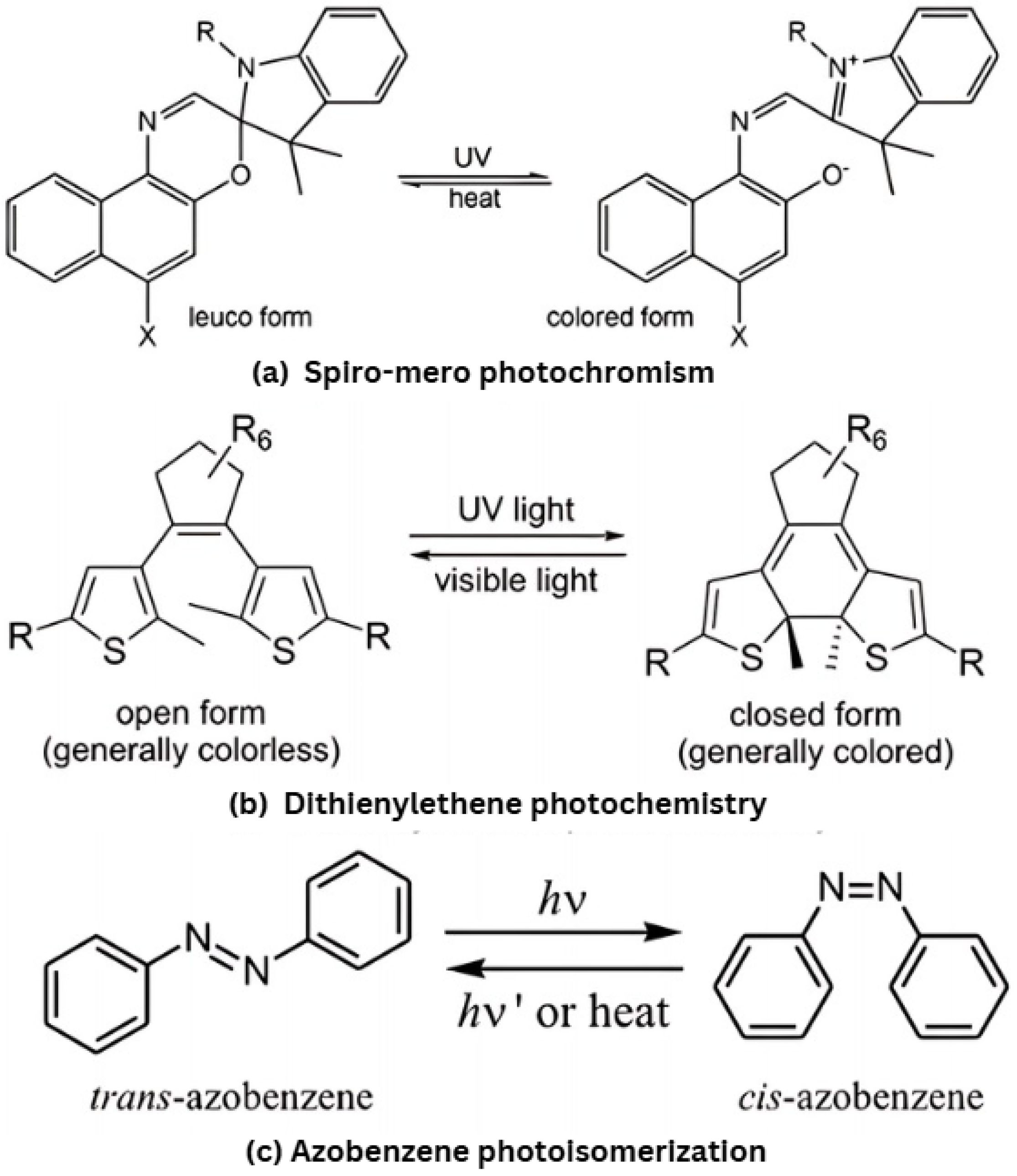 Energies 17 05862 g009 Energies 17 05862 g009
