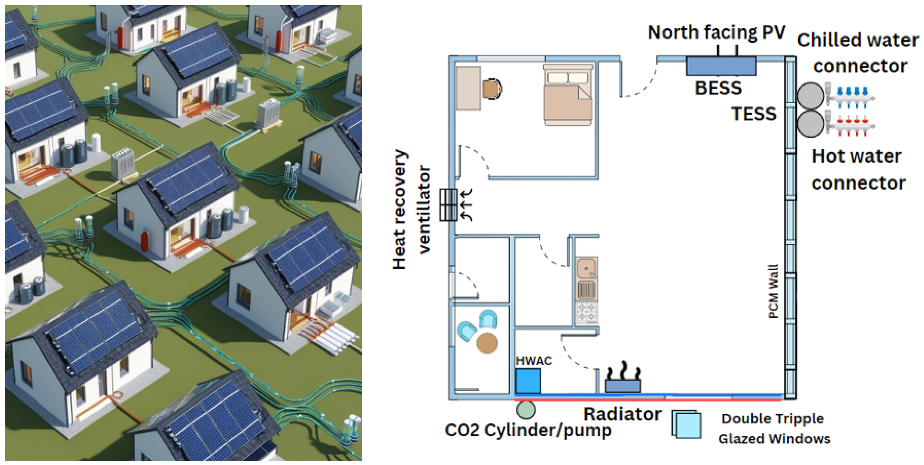 Energies 17 05862 g010 Energies 17 05862 g010