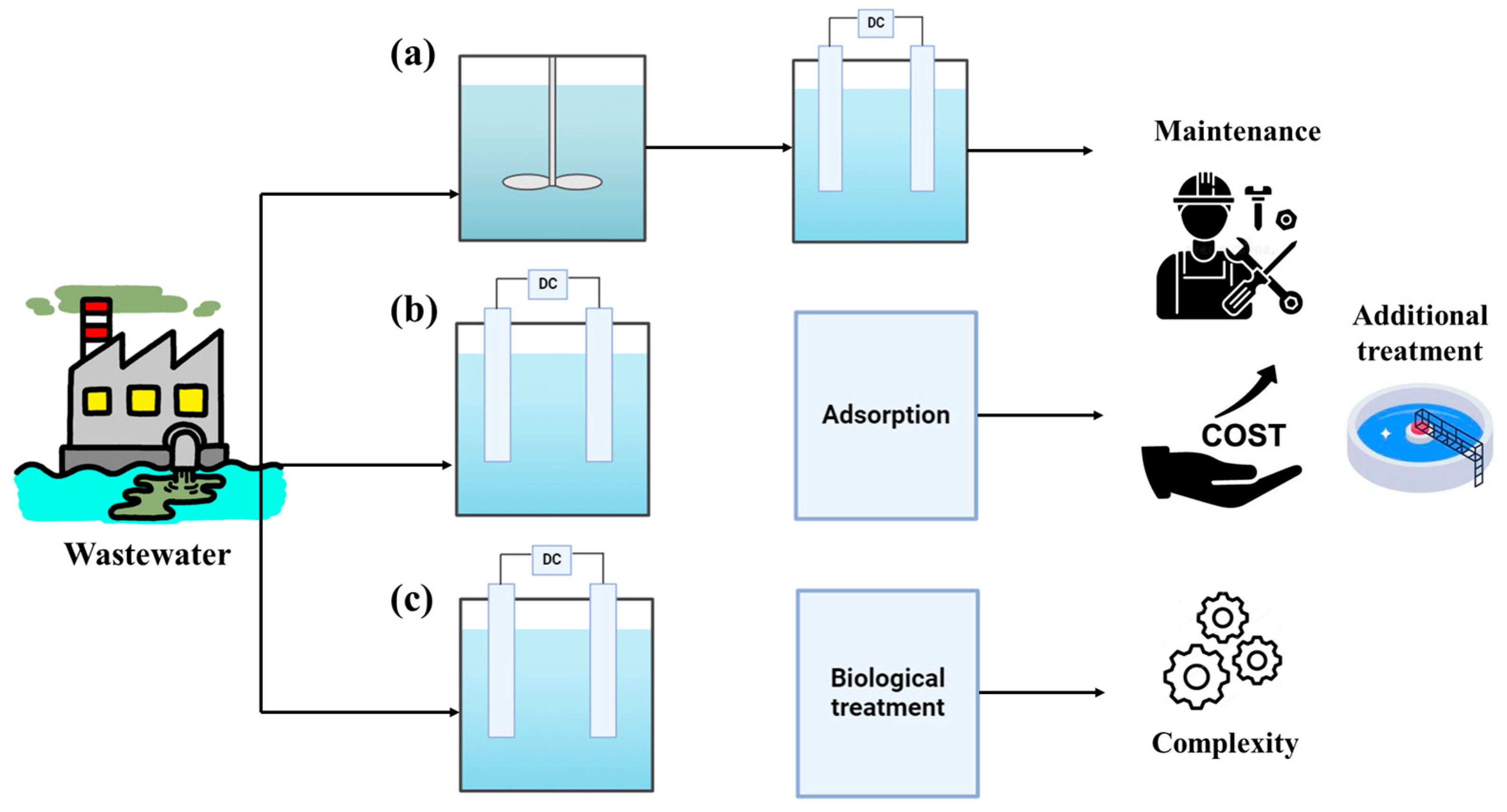Energies 17 05863 g003