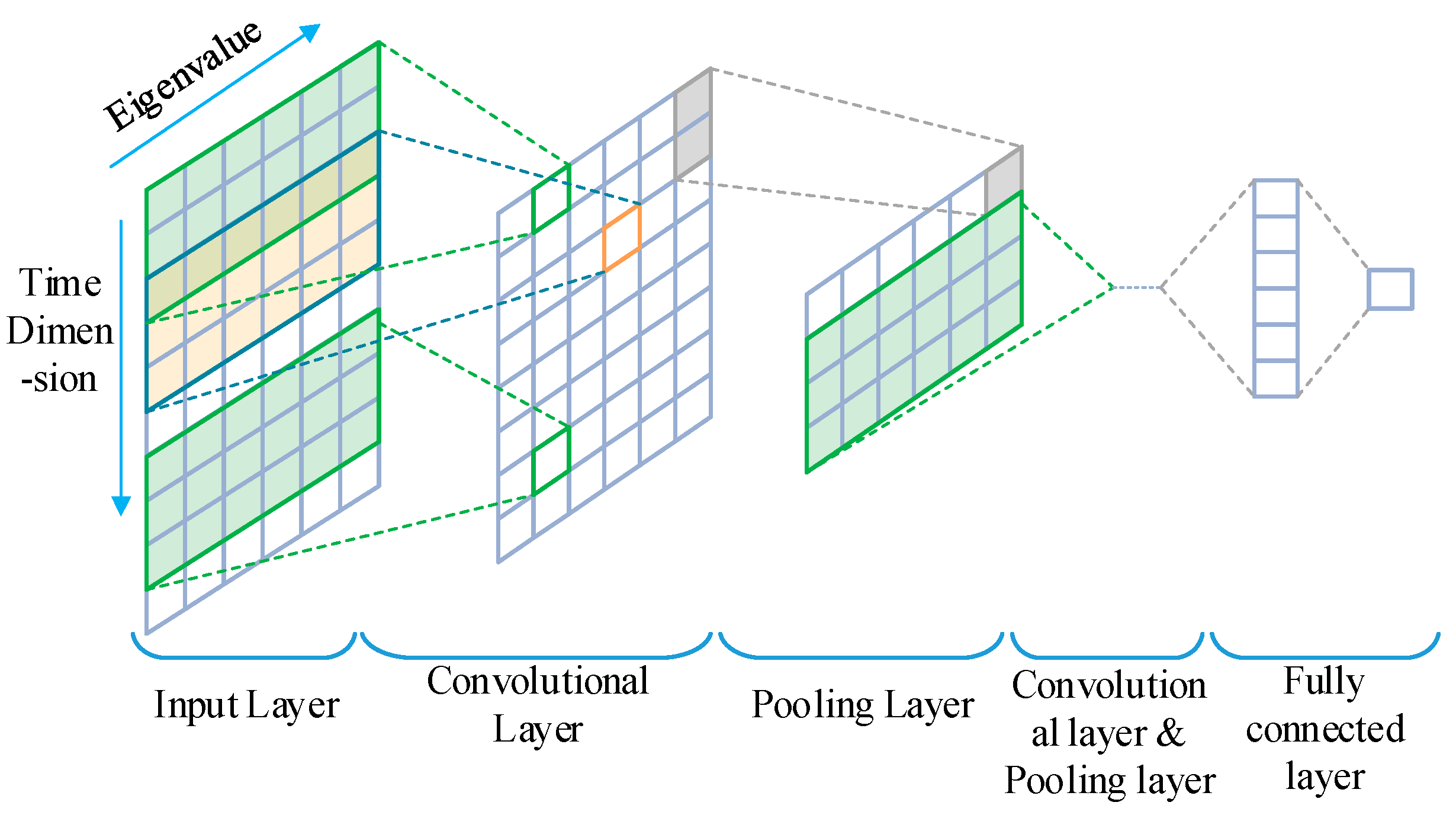 Energies 17 05864 g002
