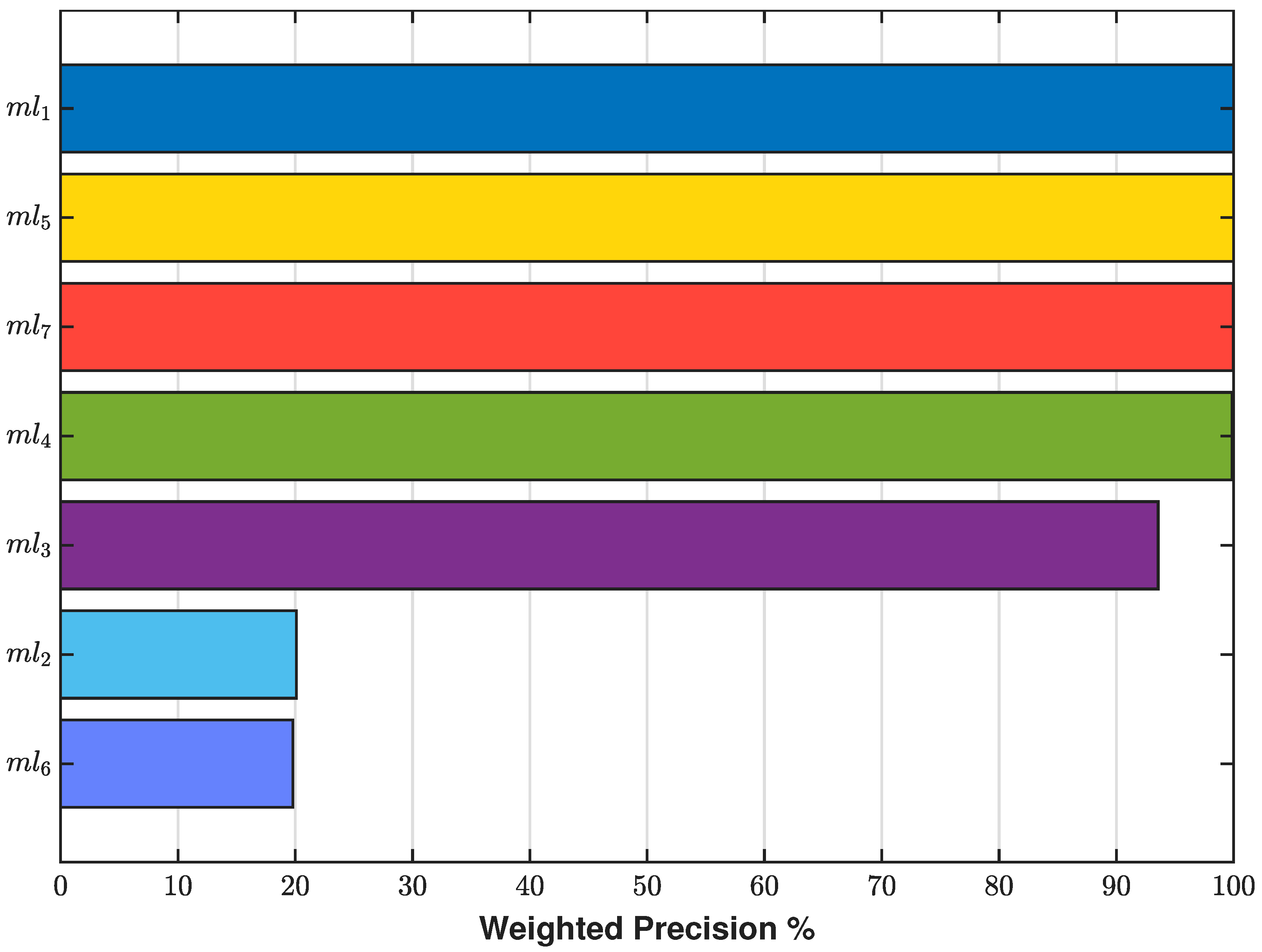 Energies 17 05866 g011