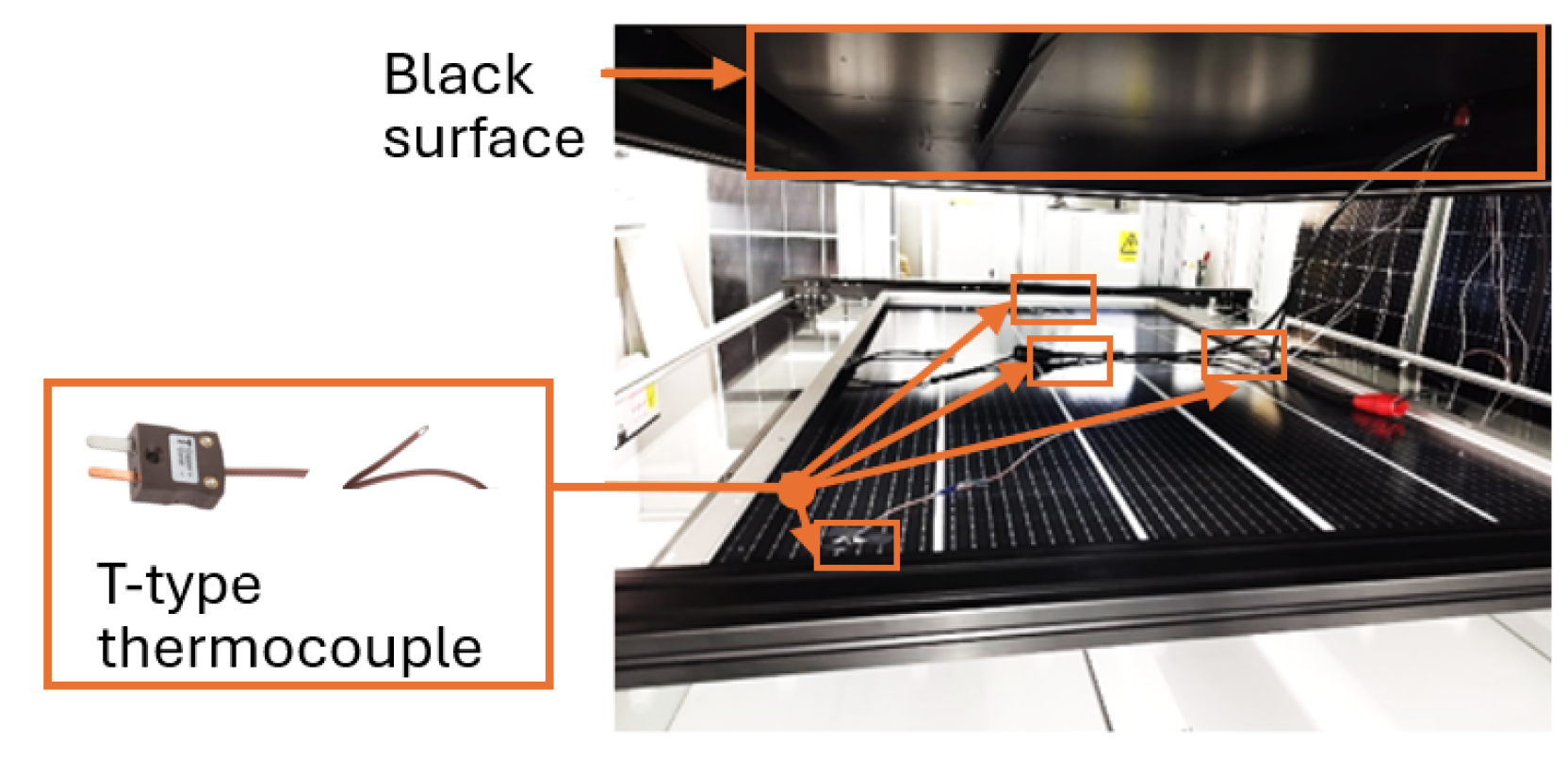 Energies 17 05868 g004