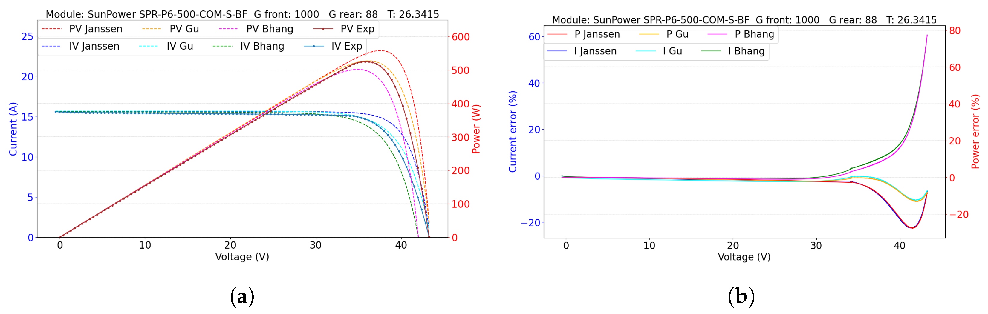 Energies 17 05868 g015