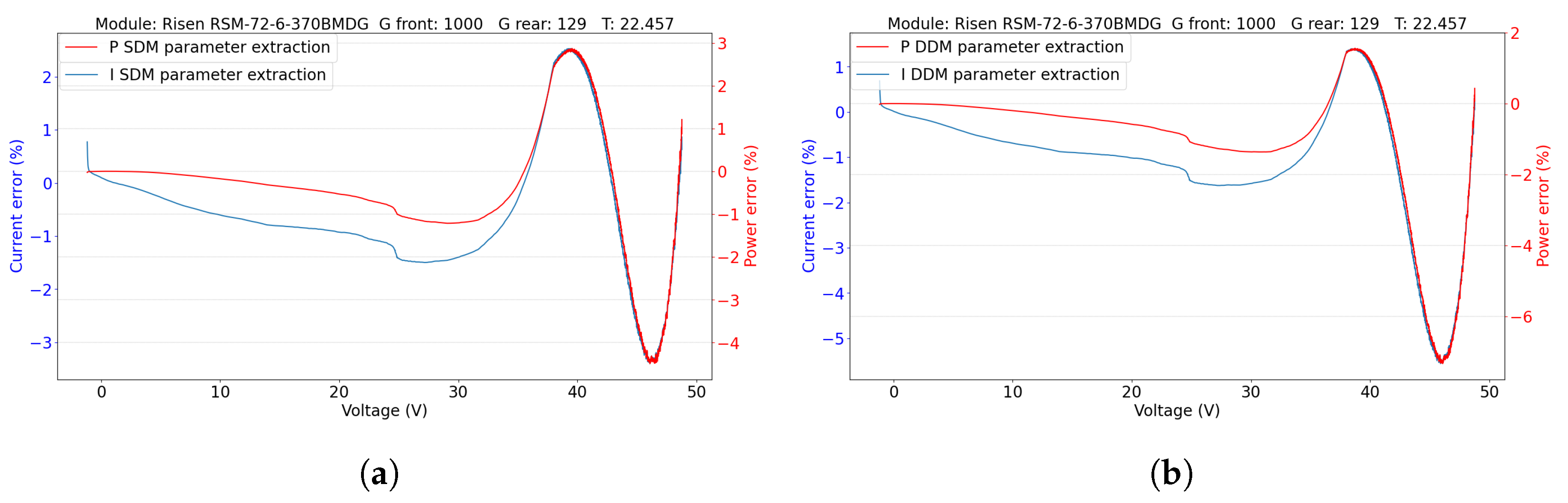 Energies 17 05868 g020