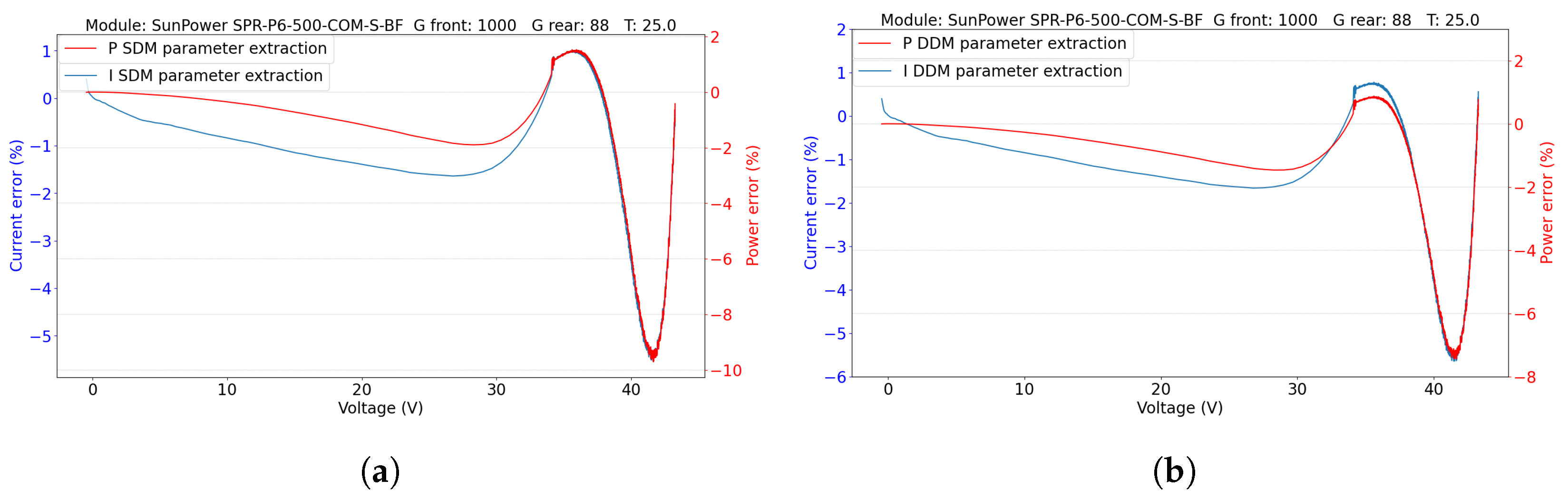 Energies 17 05868 g021