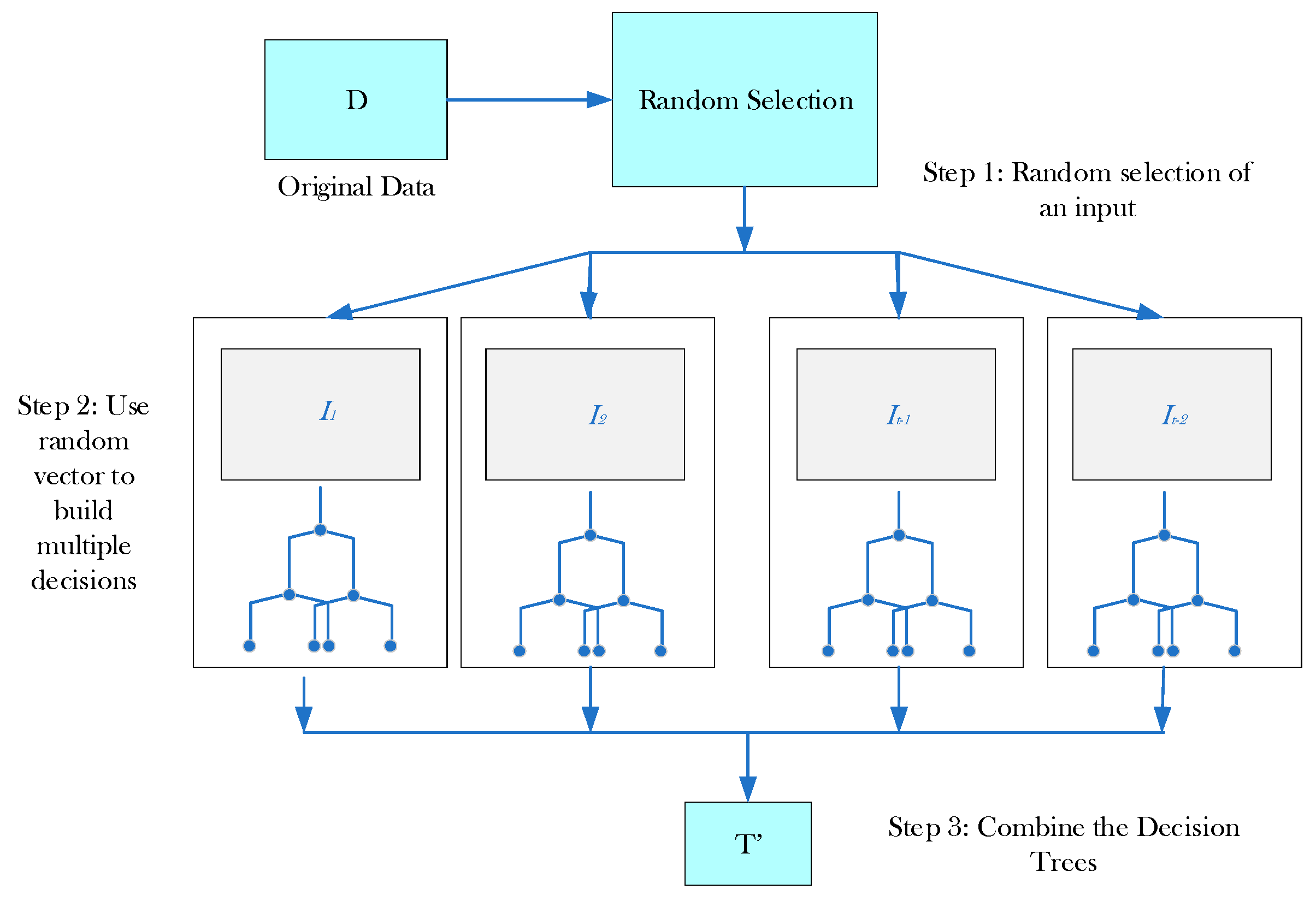 Energies 17 05870 g003