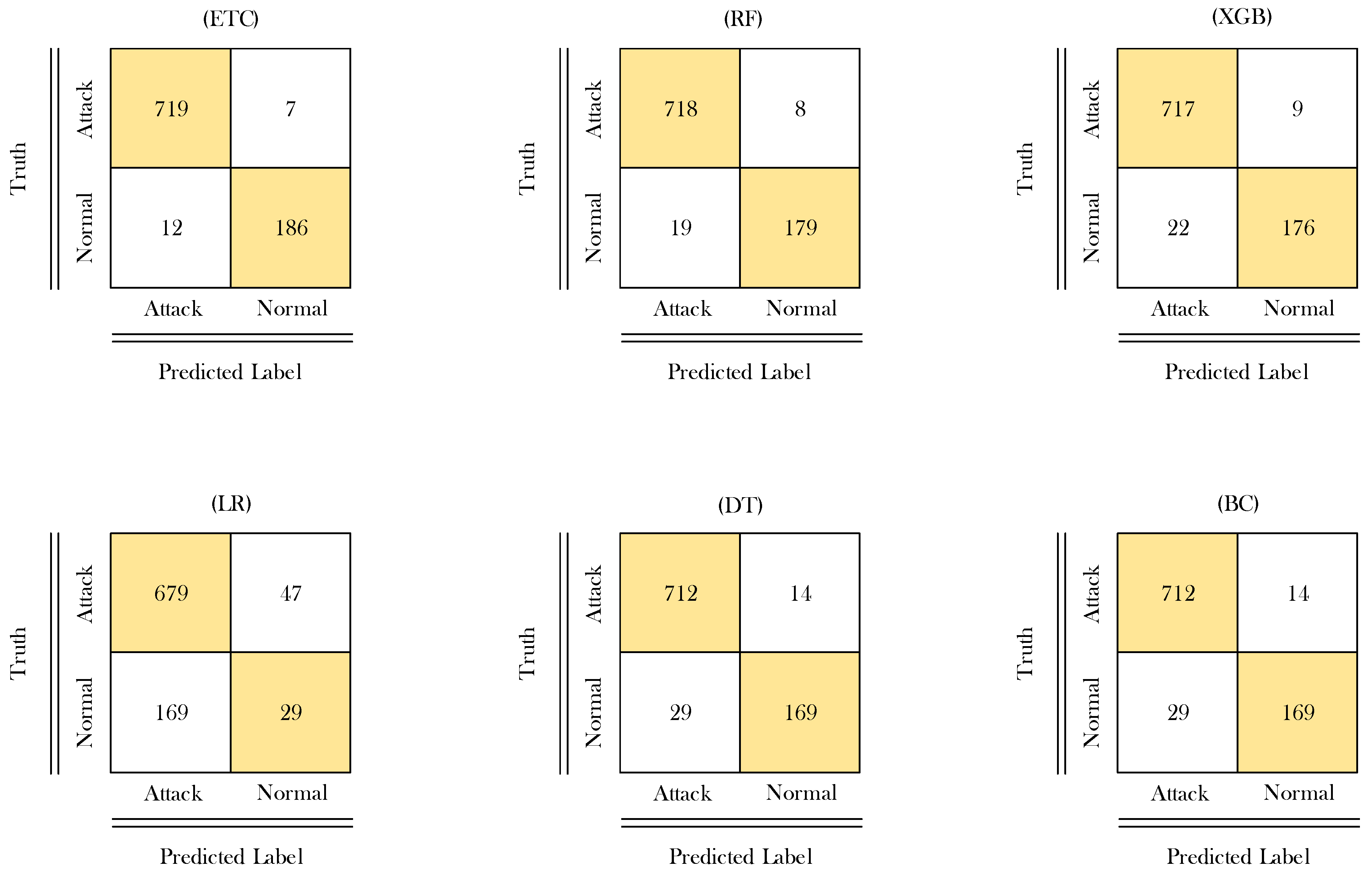Energies 17 05870 g005