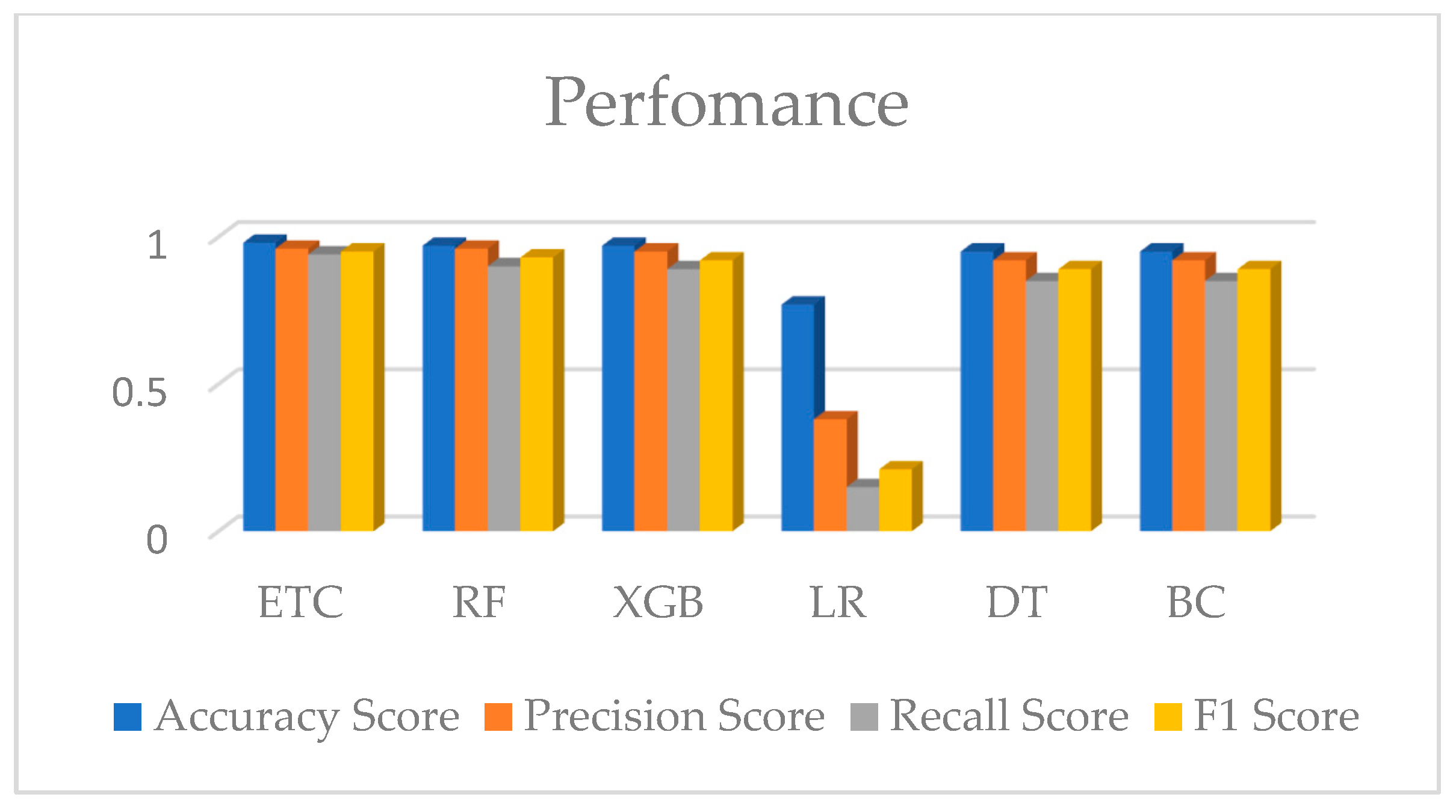 Energies 17 05870 g007