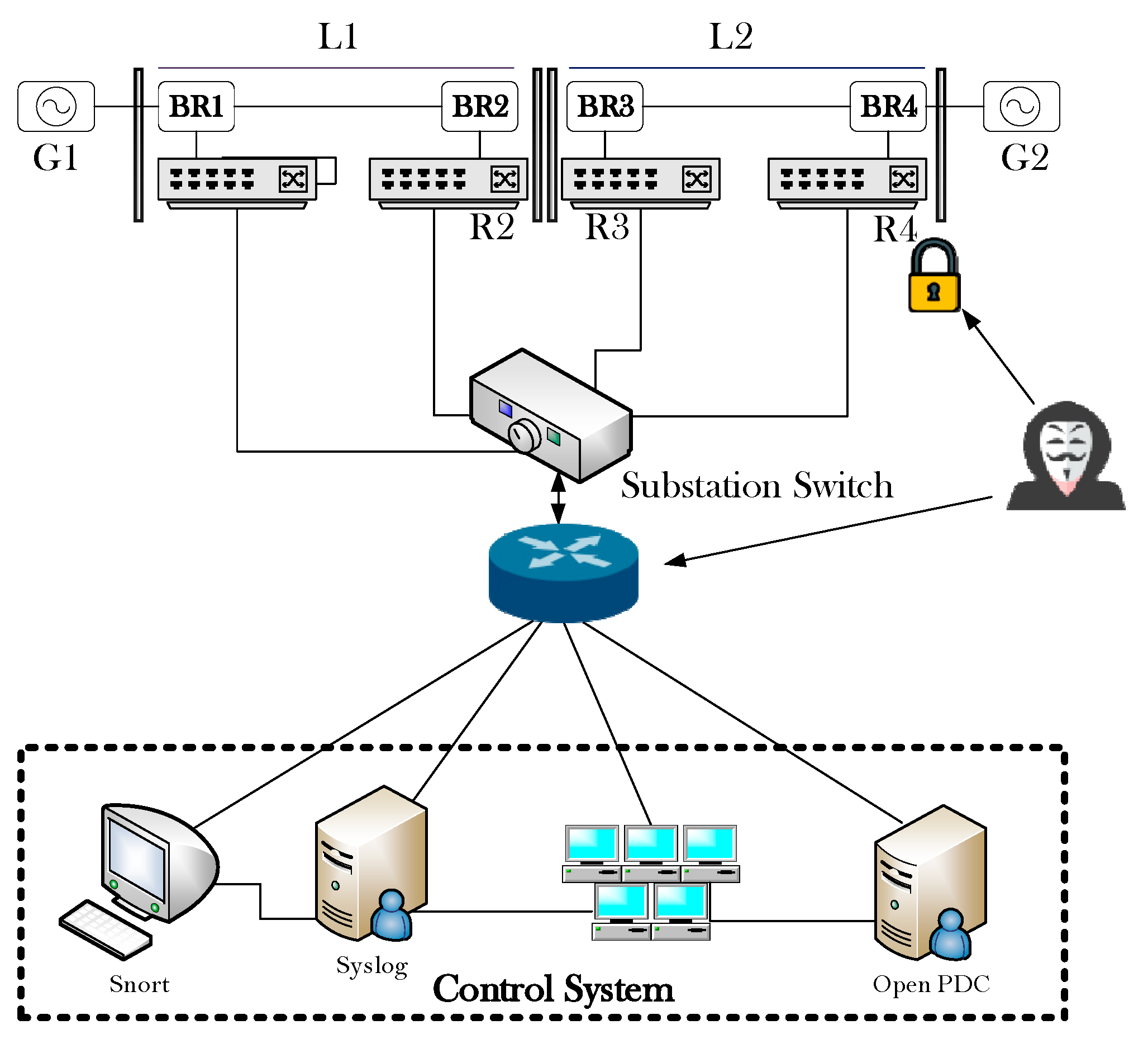 Energies 17 05870 g008