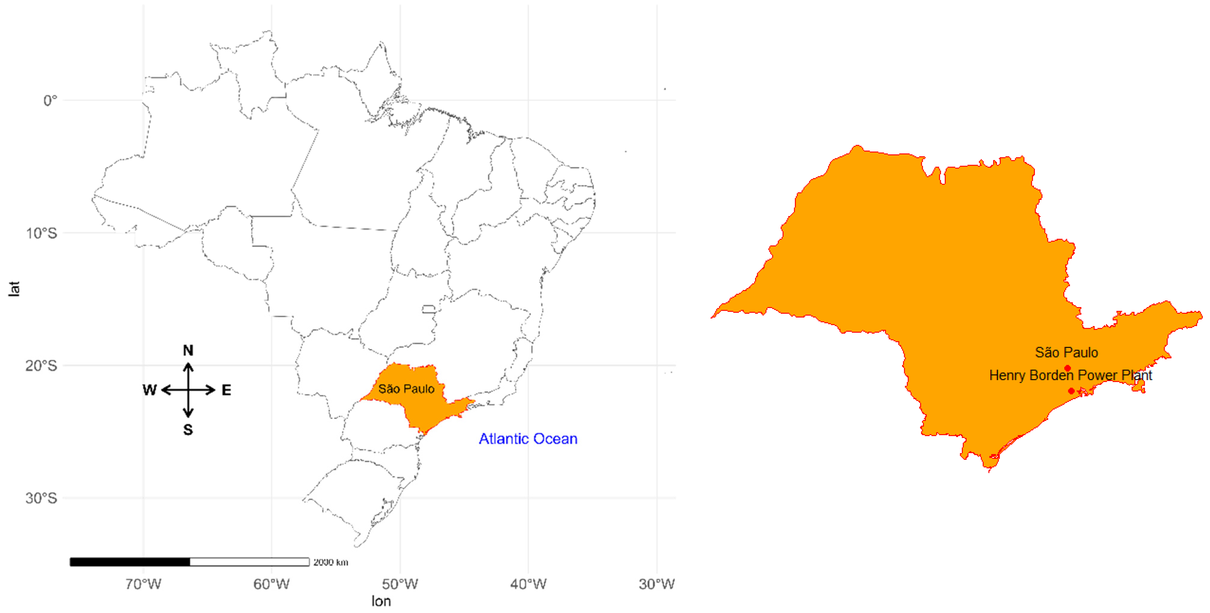 Energies 17 05872 g004