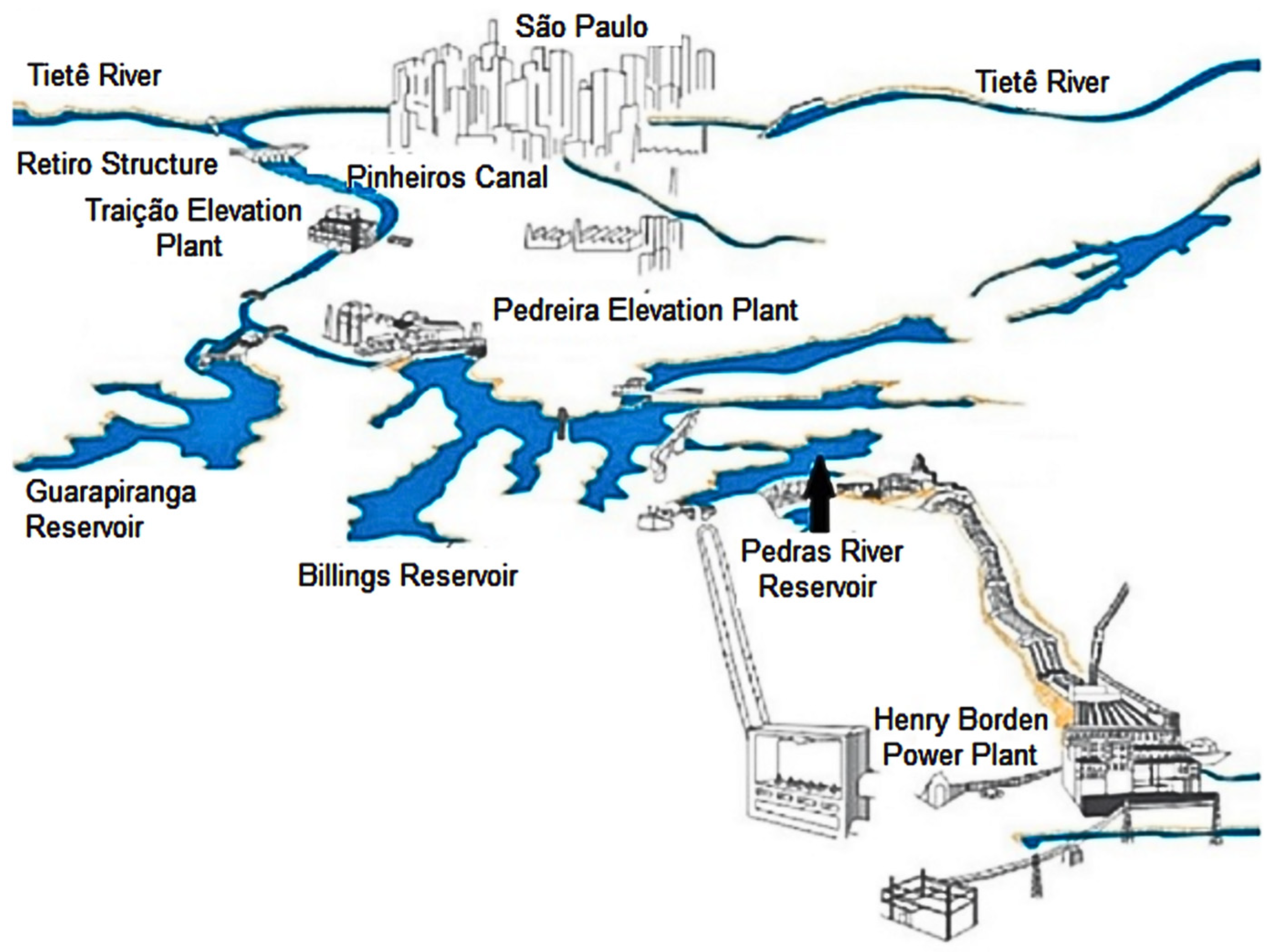 Energies 17 05872 g005