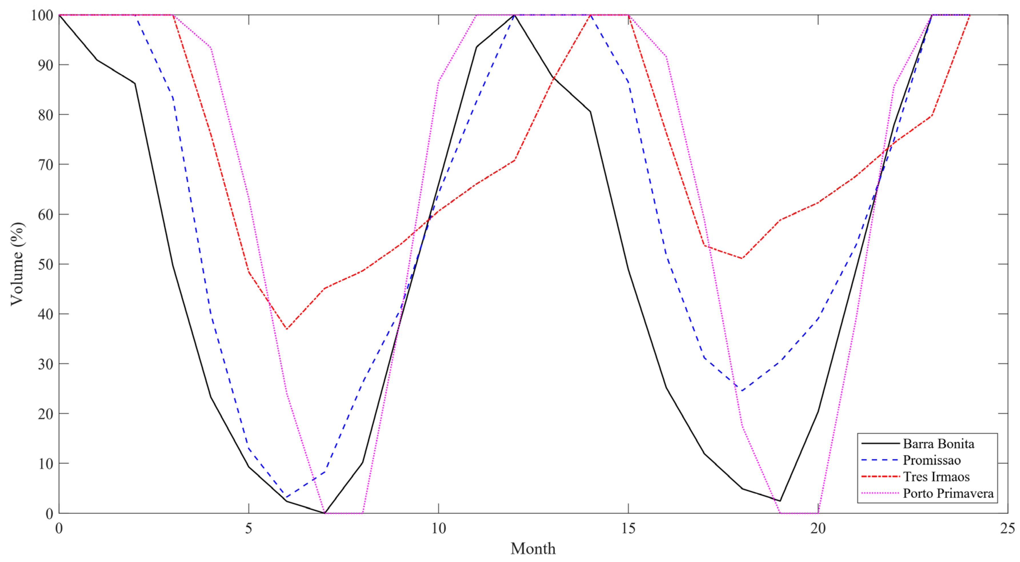 Energies 17 05872 g008