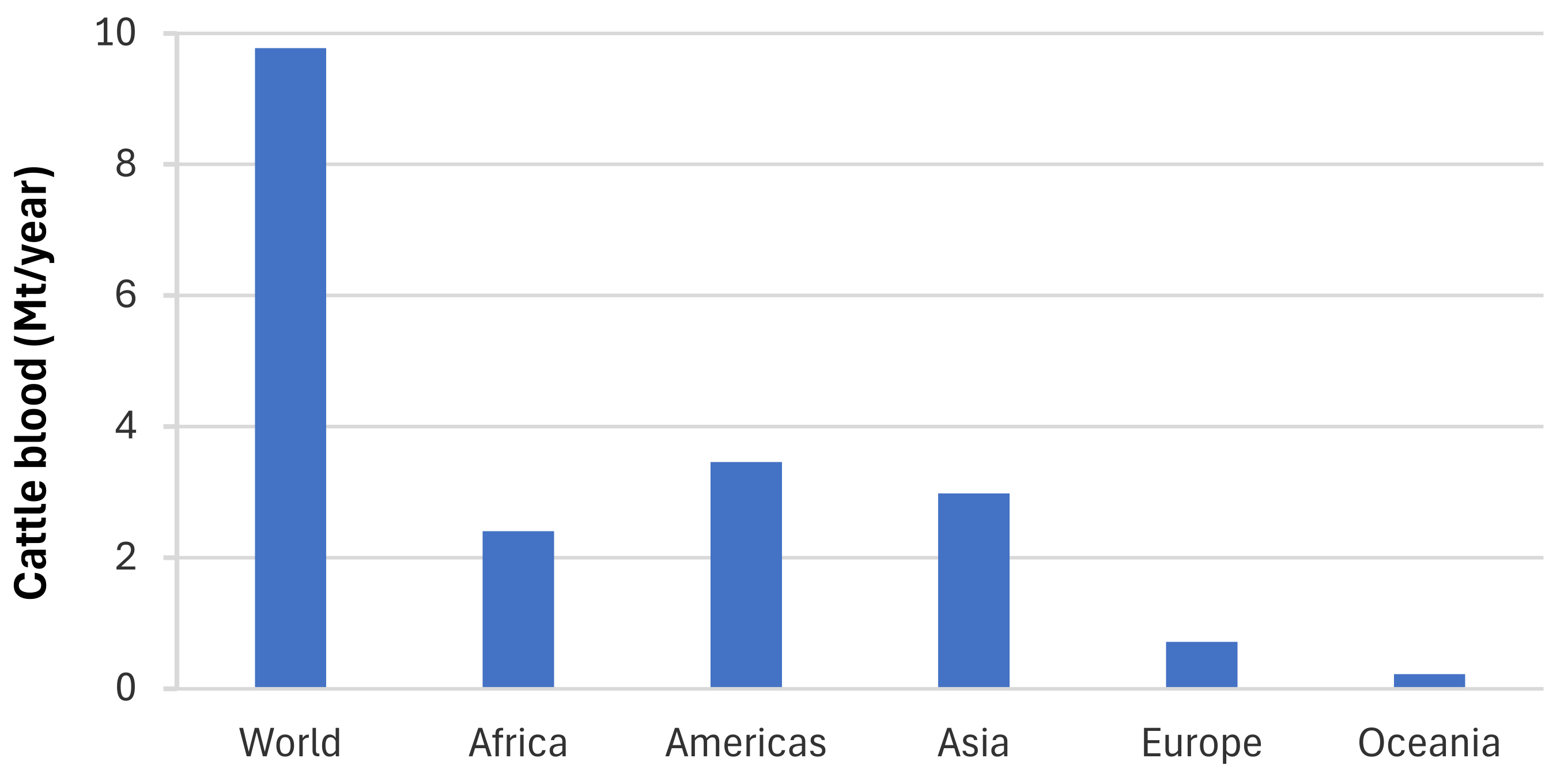 Energies 17 05873 g001 Energies 17 05873 g001