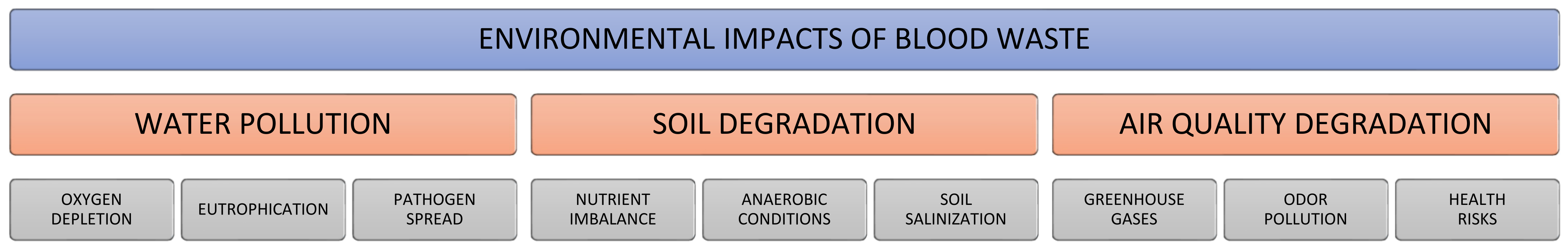 Energies 17 05873 g002 Energies 17 05873 g002