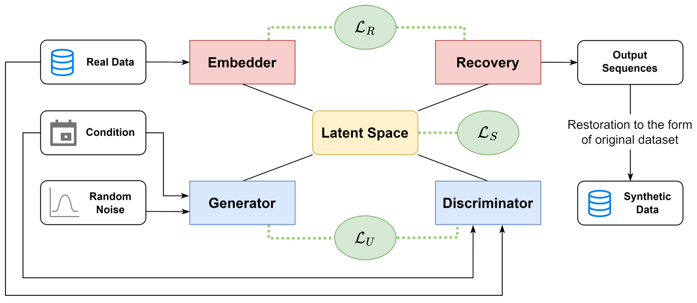 Energies 17 05877 g001
