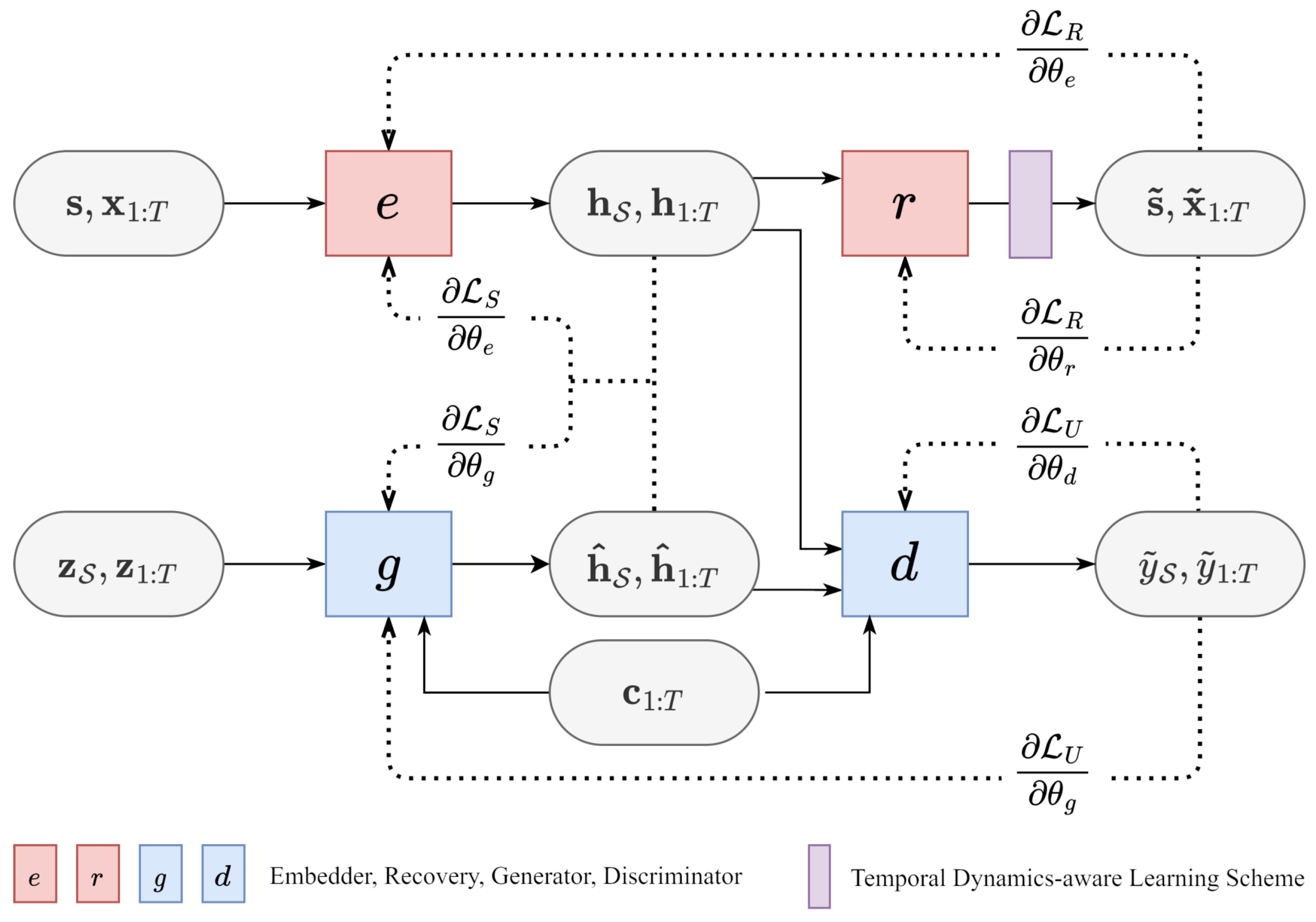 Energies 17 05877 g002