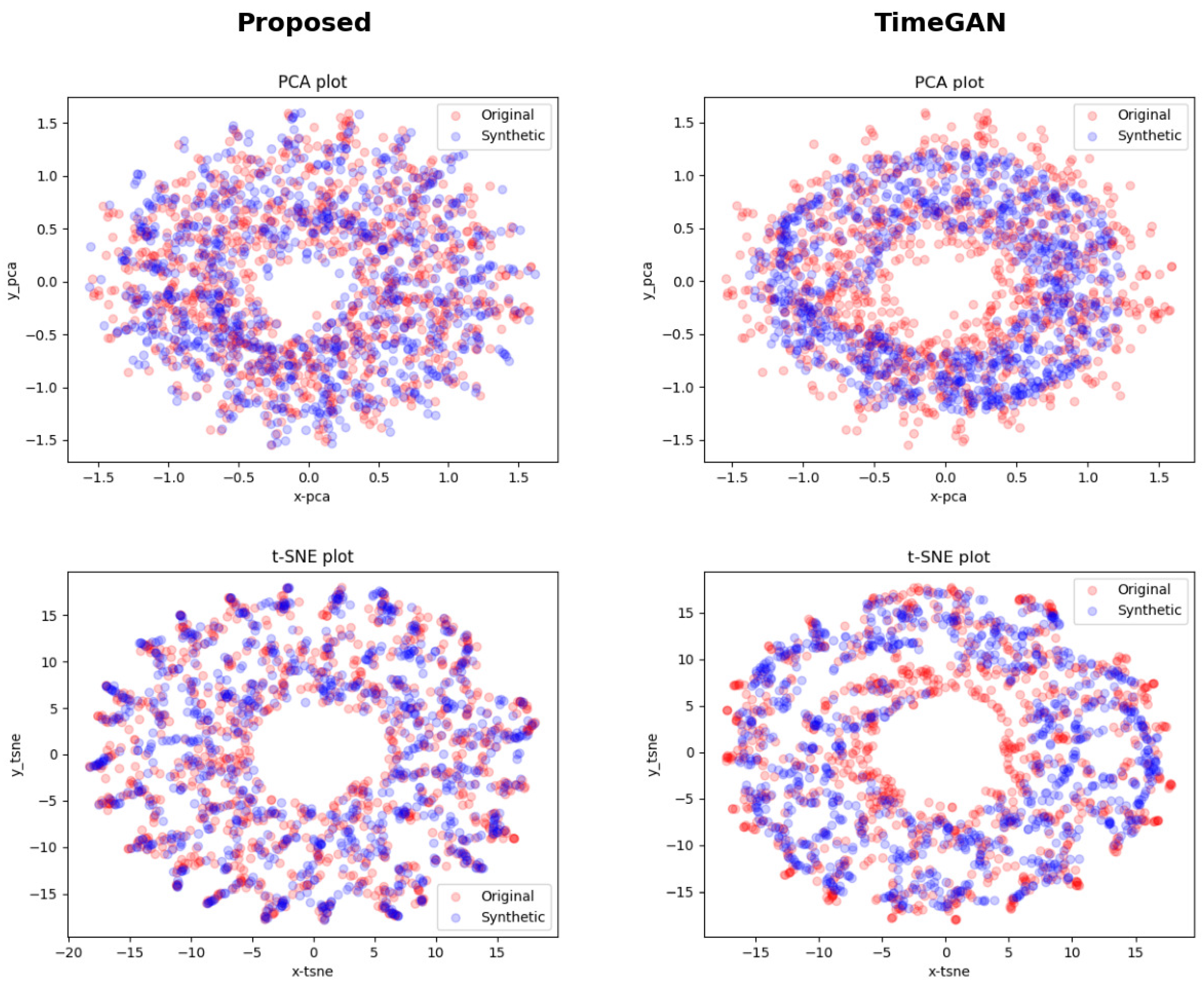 Energies 17 05877 g003