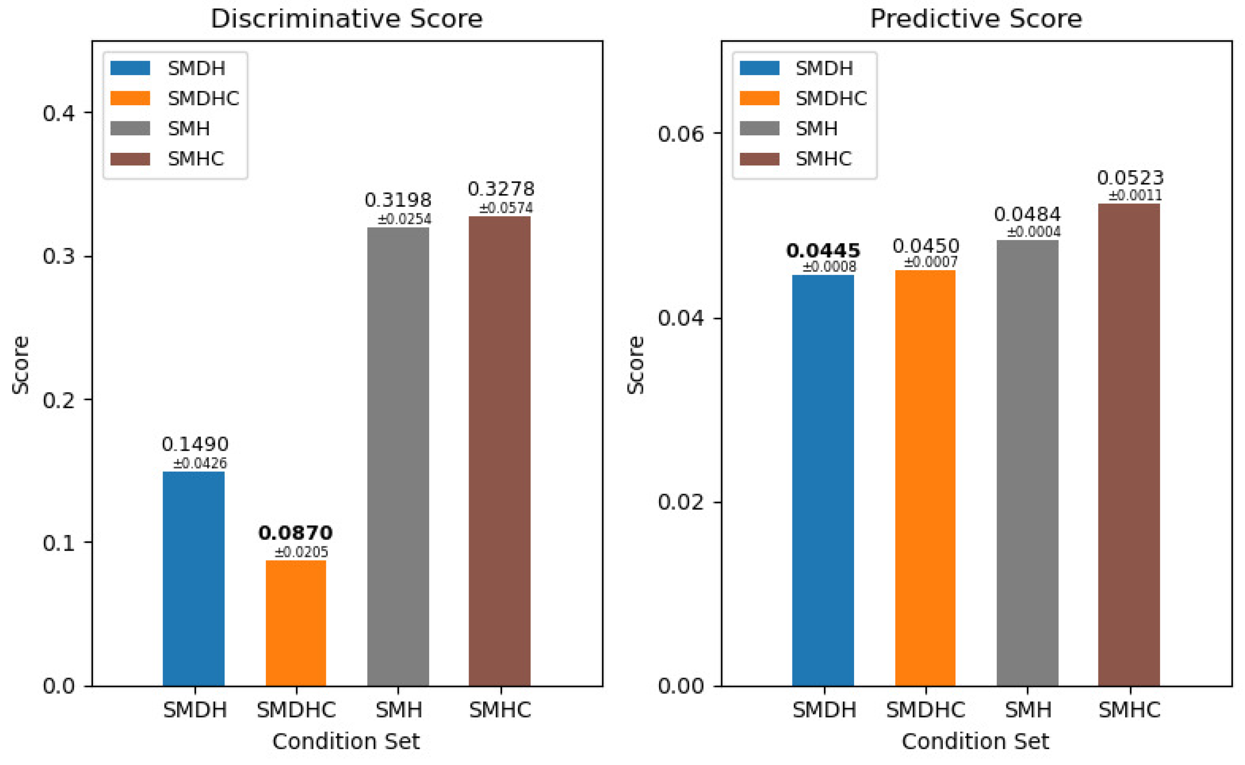 Energies 17 05877 g005