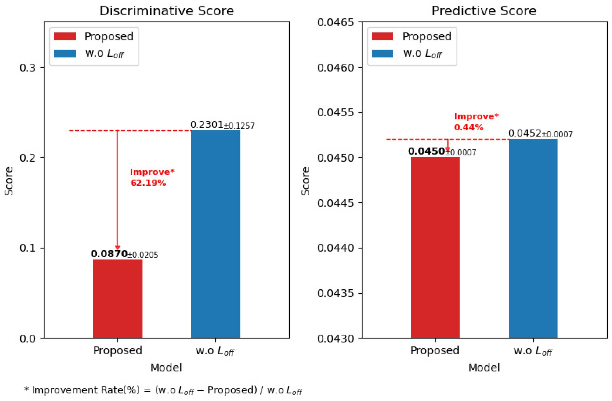 Energies 17 05877 g009