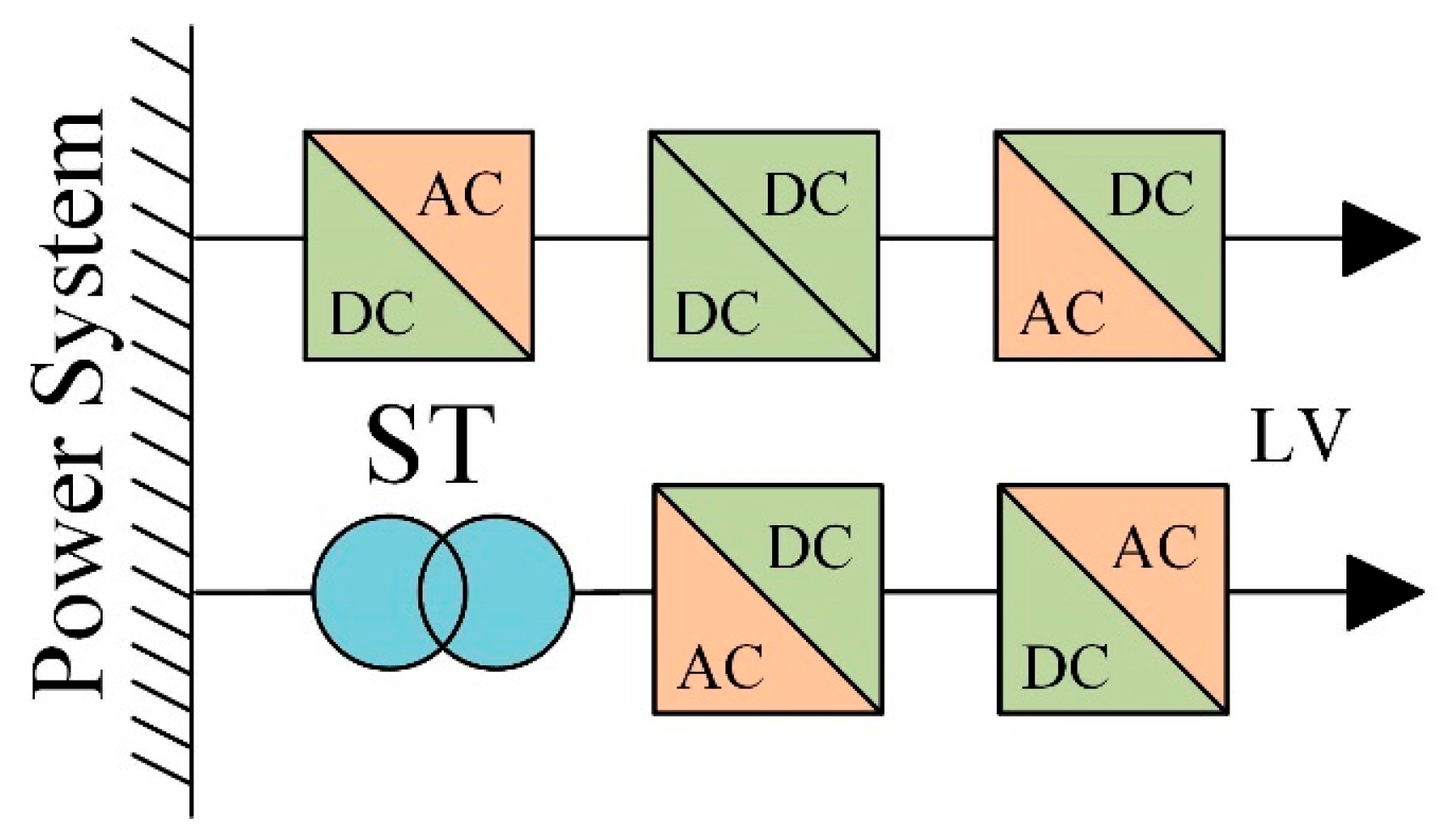 Energies 17 05883 g002