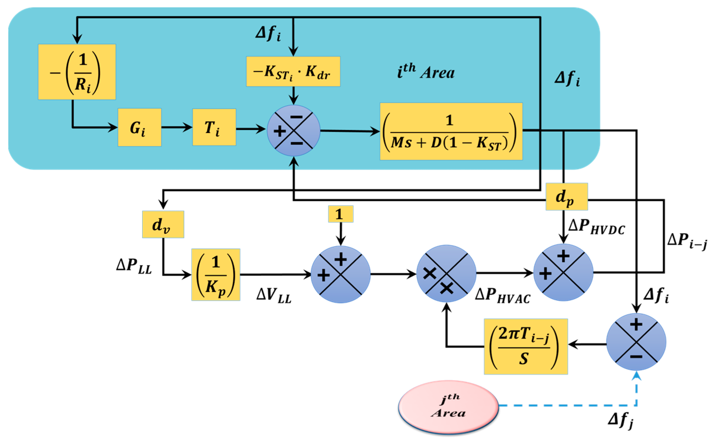 Energies 17 05883 g003