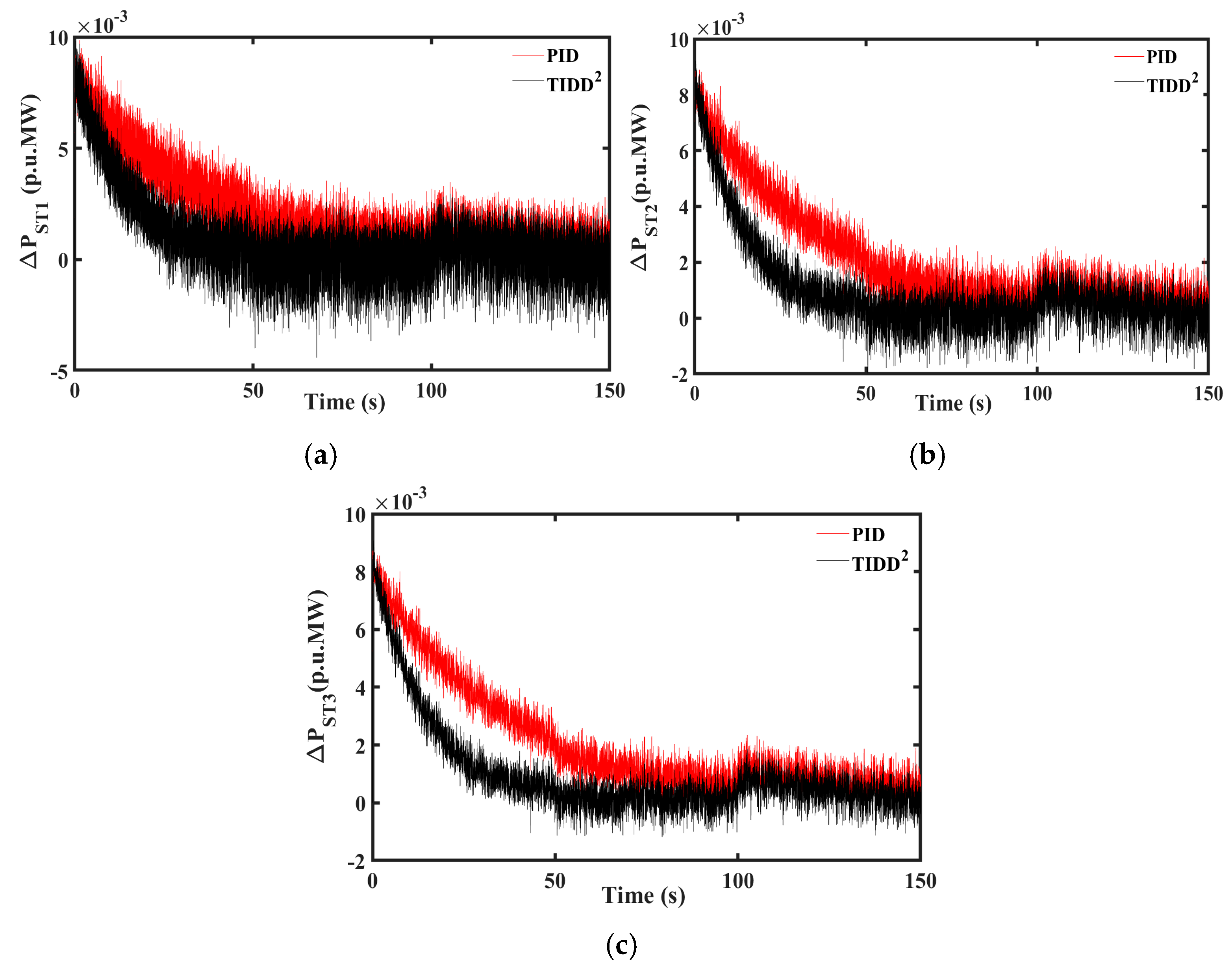 Energies 17 05883 g008