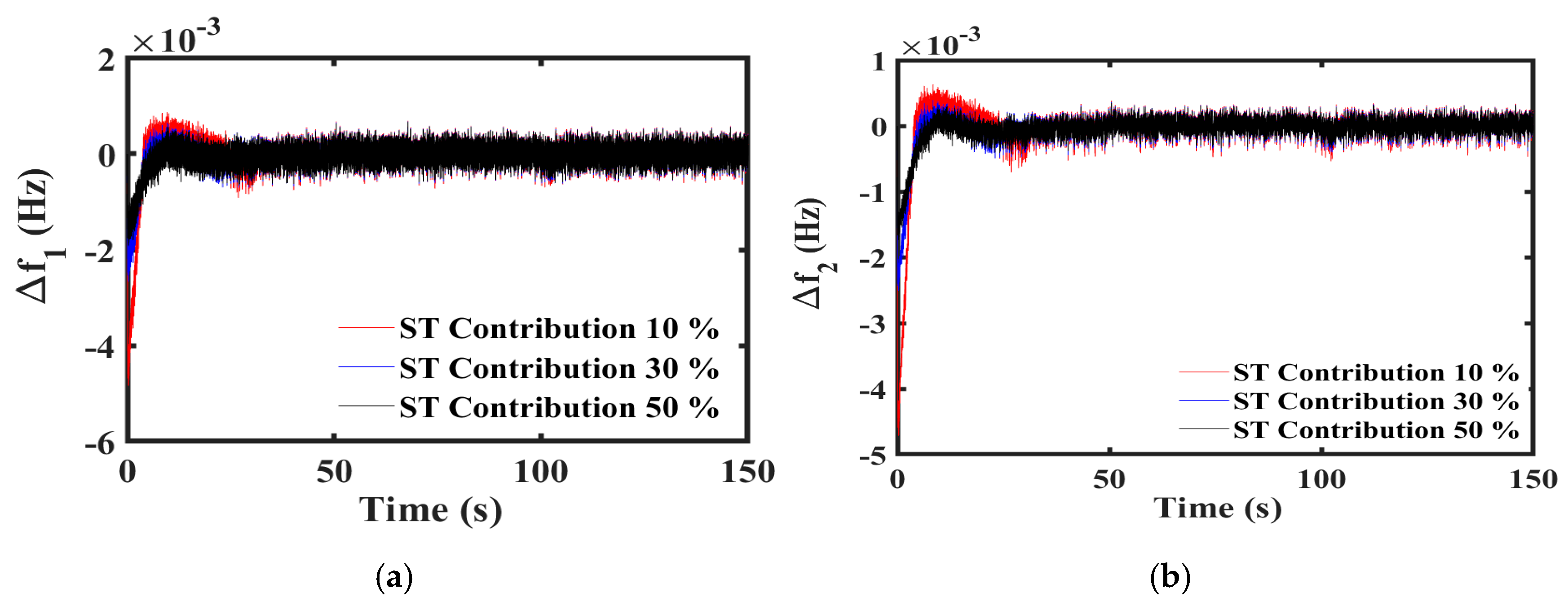 Energies 17 05883 g009