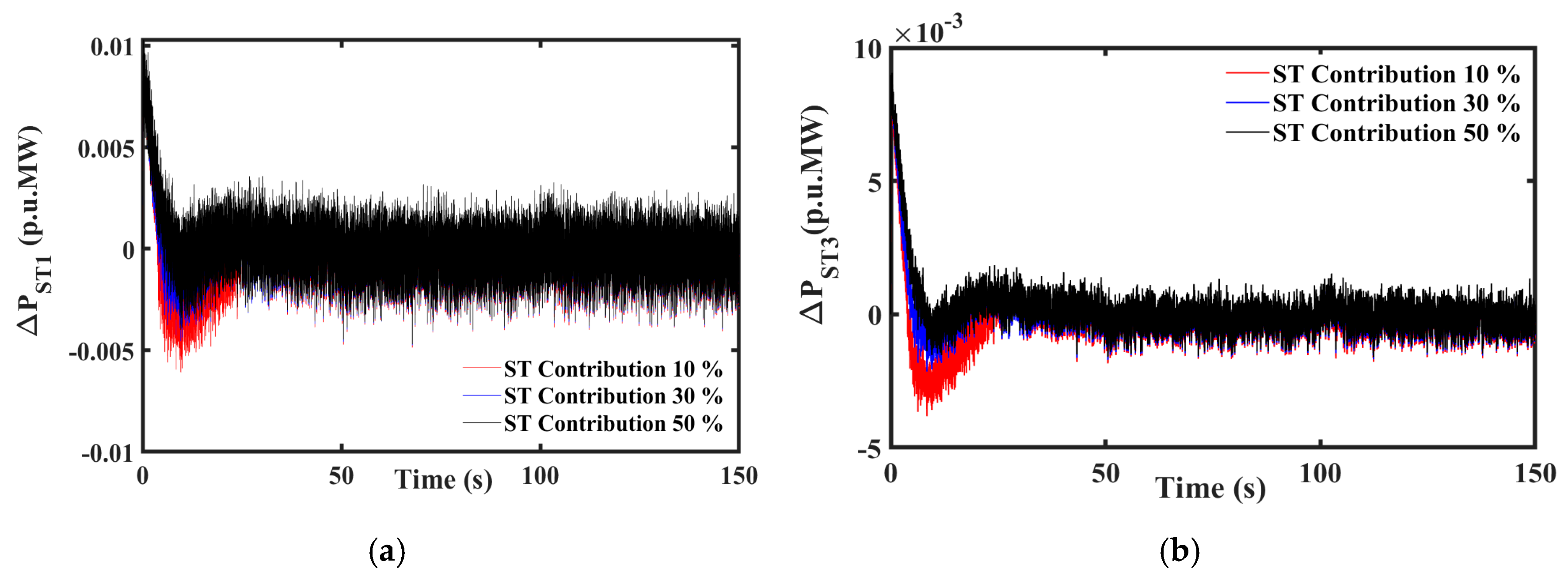 Energies 17 05883 g010