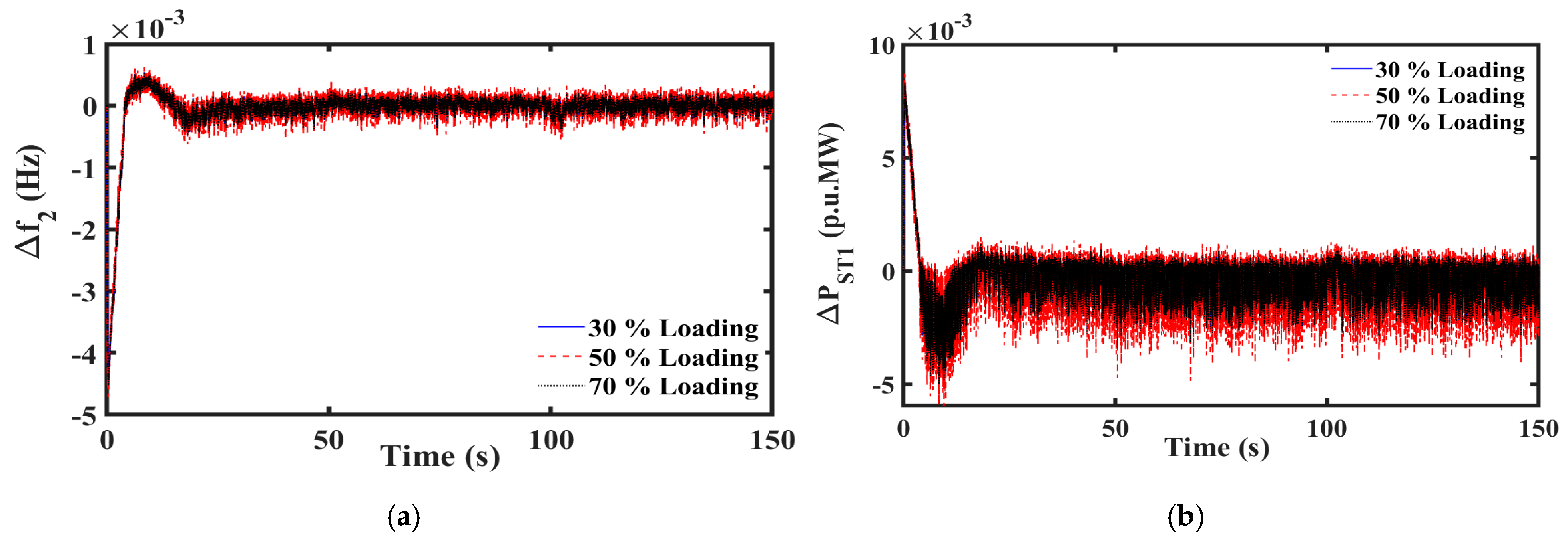 Energies 17 05883 g012