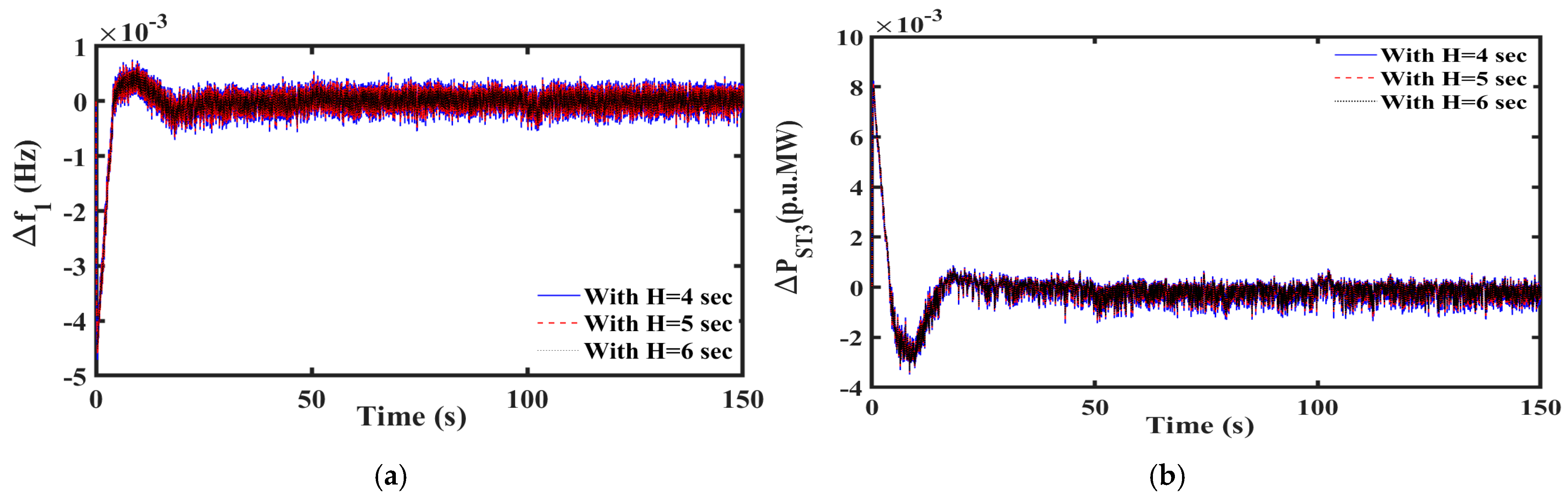 Energies 17 05883 g013