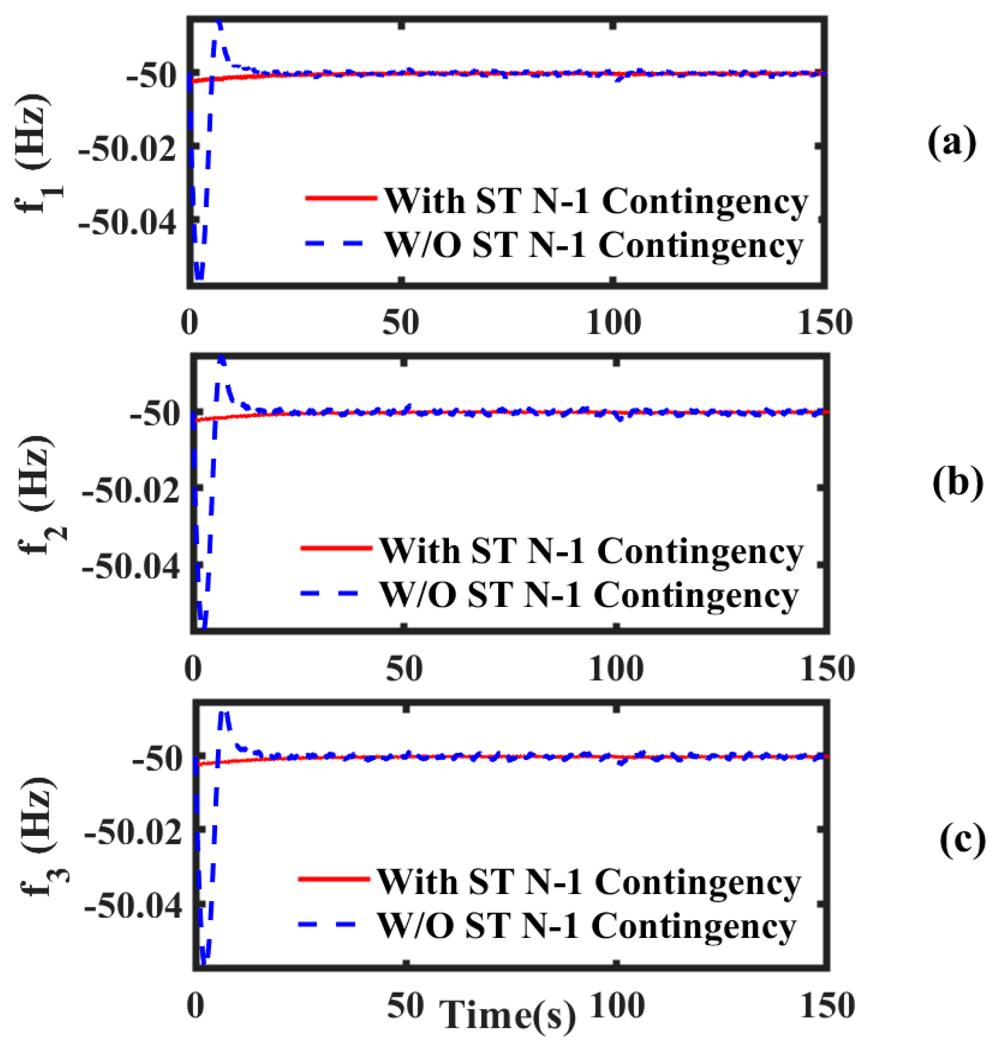 Energies 17 05883 g016