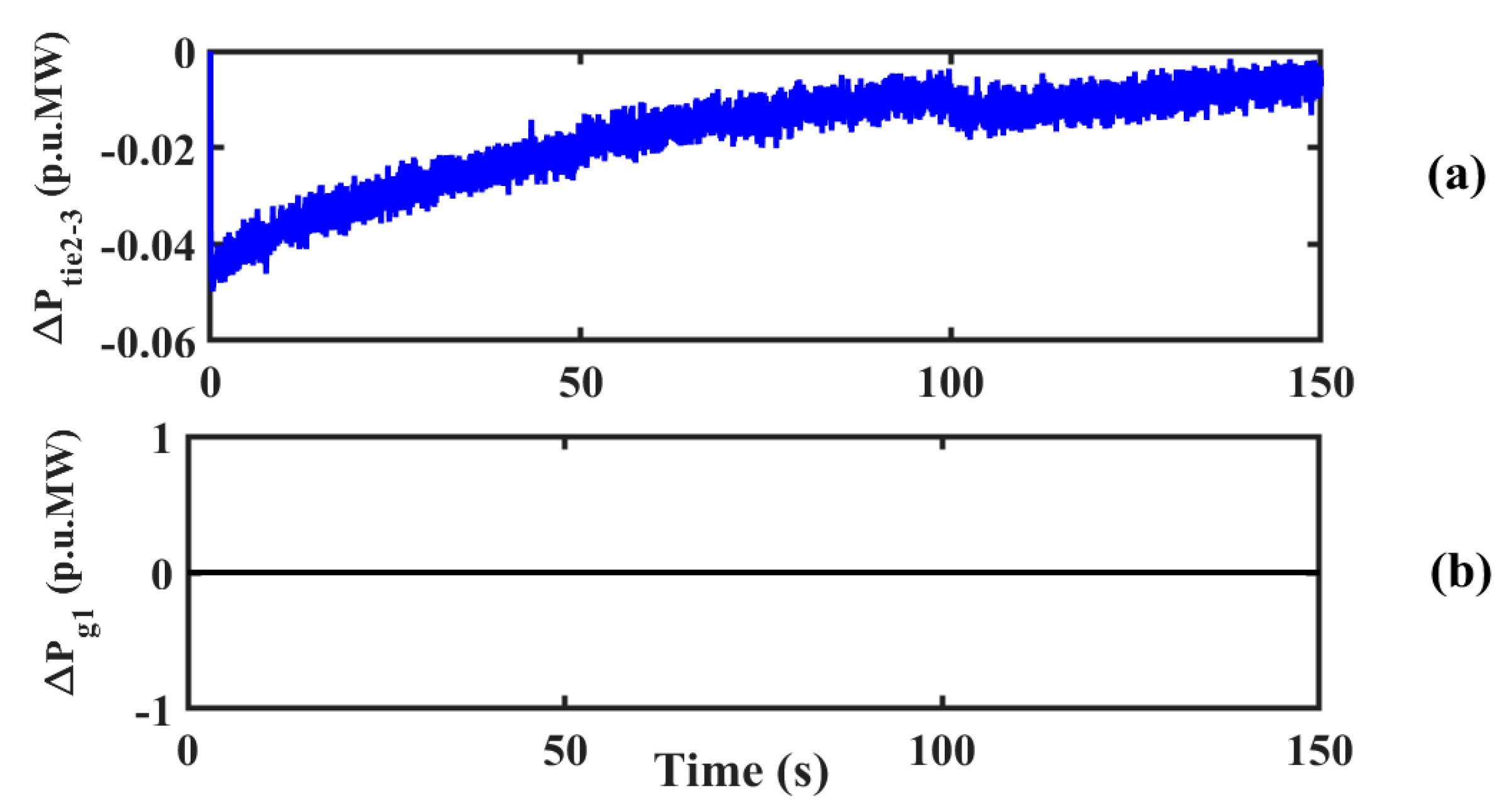 Energies 17 05883 g017