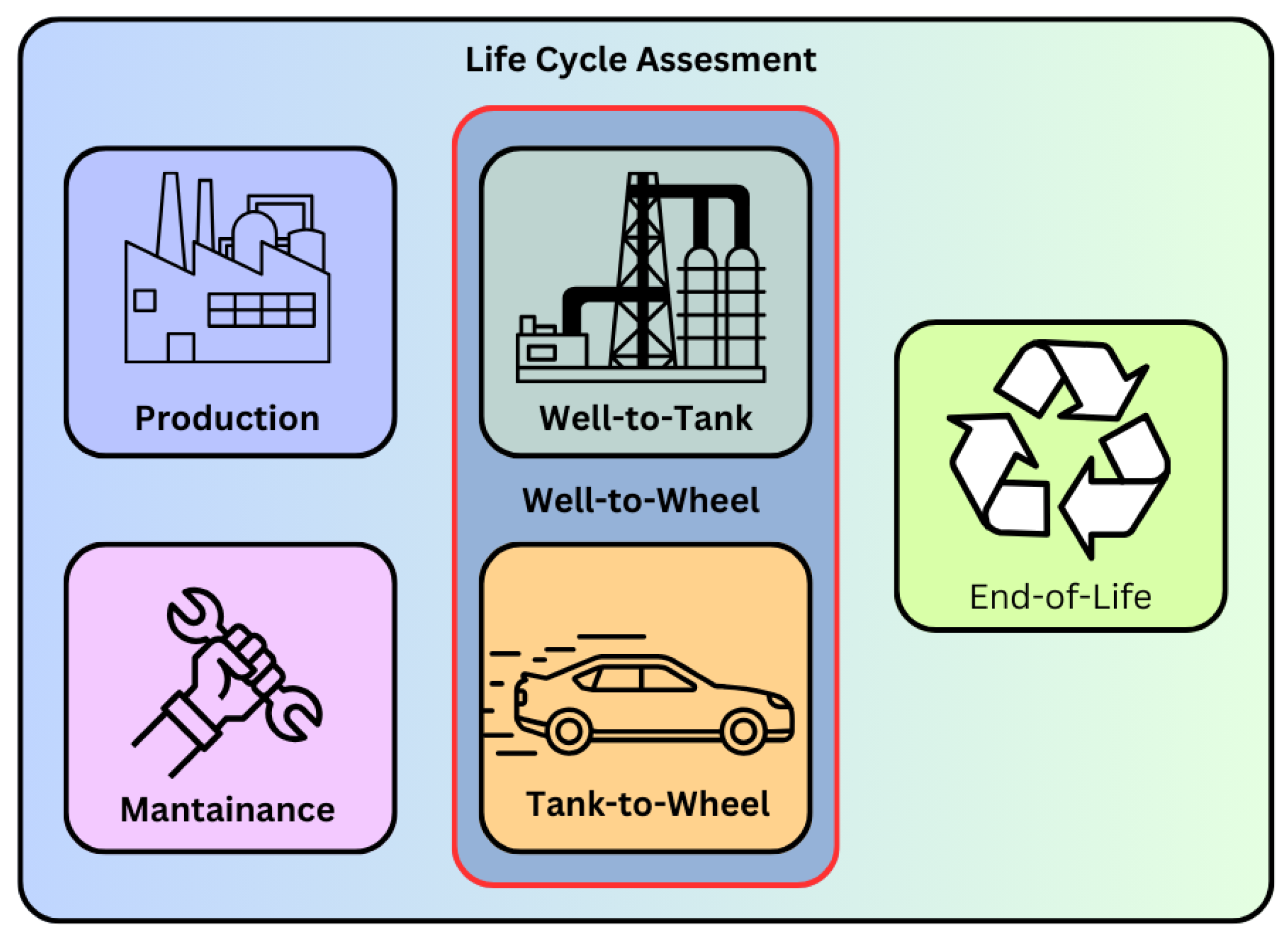 Energies 17 05886 g002