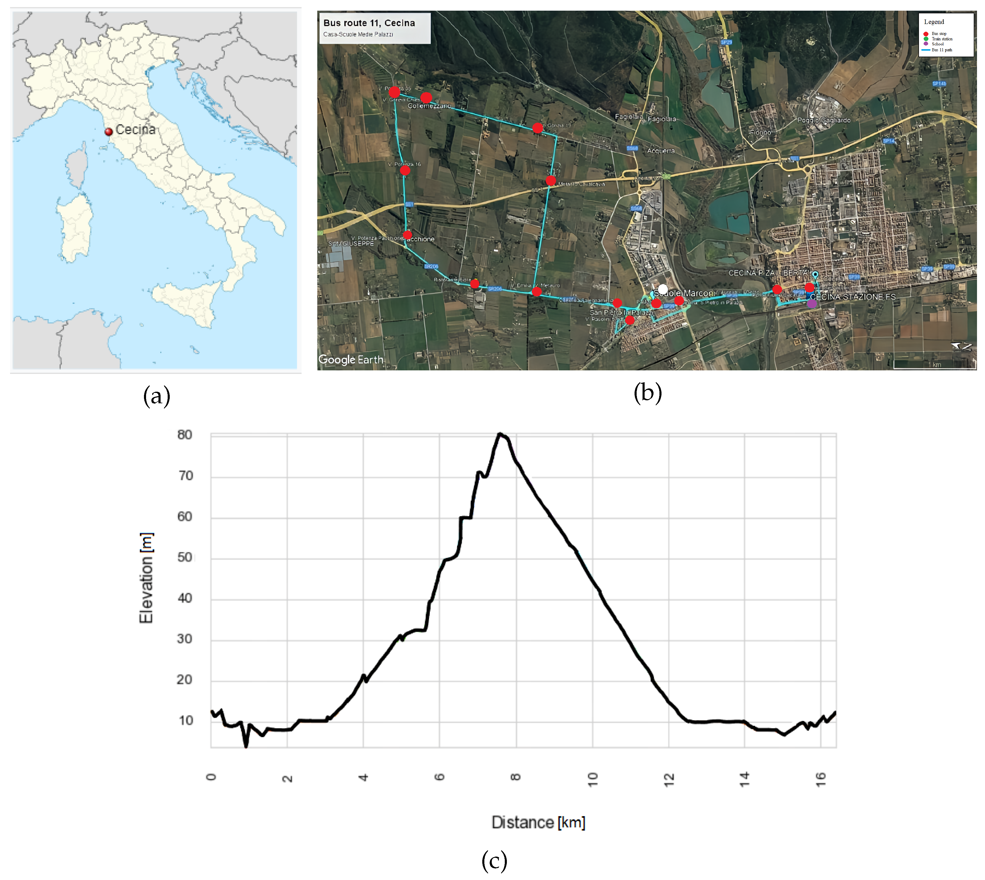 Energies 17 05886 g004