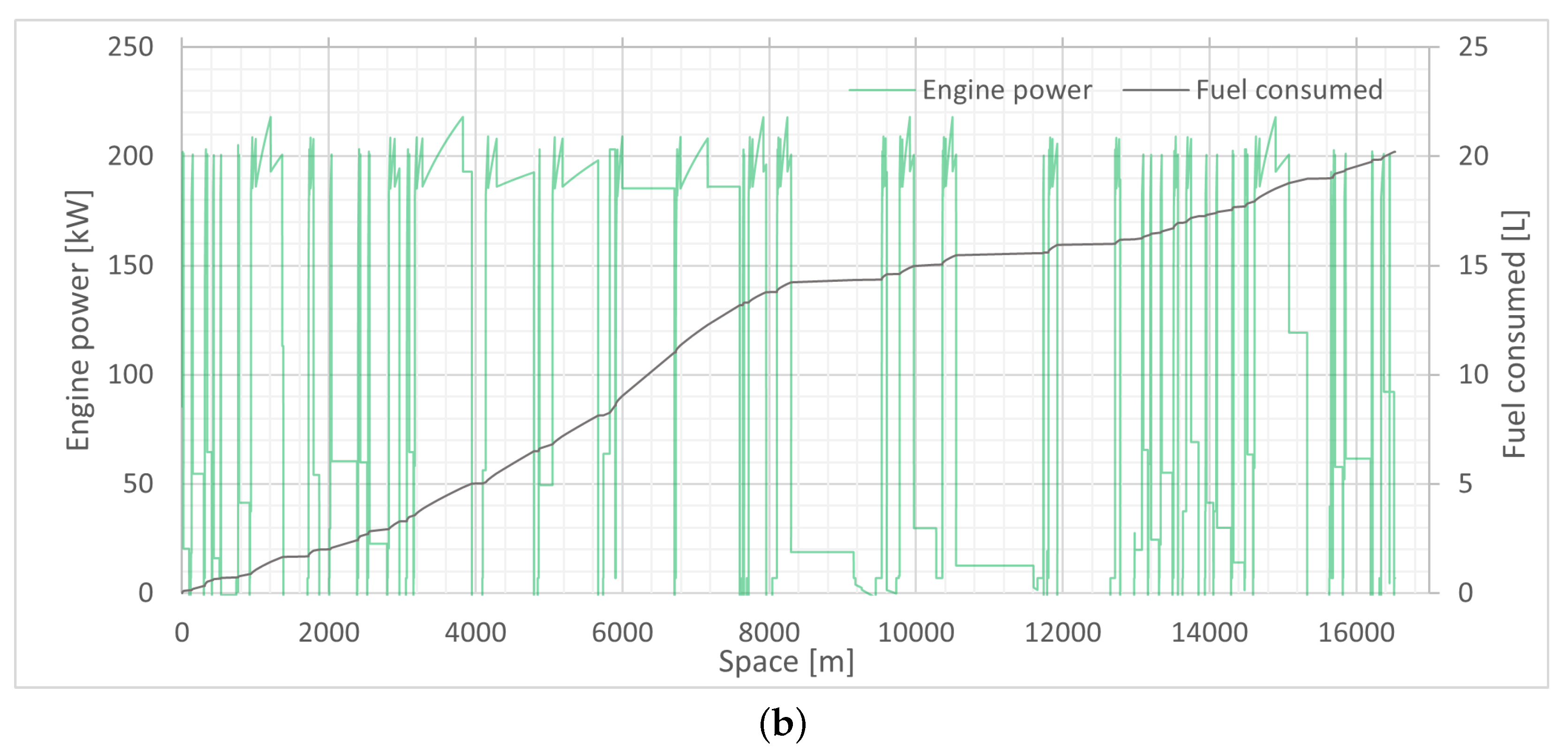 Energies 17 05886 g005b