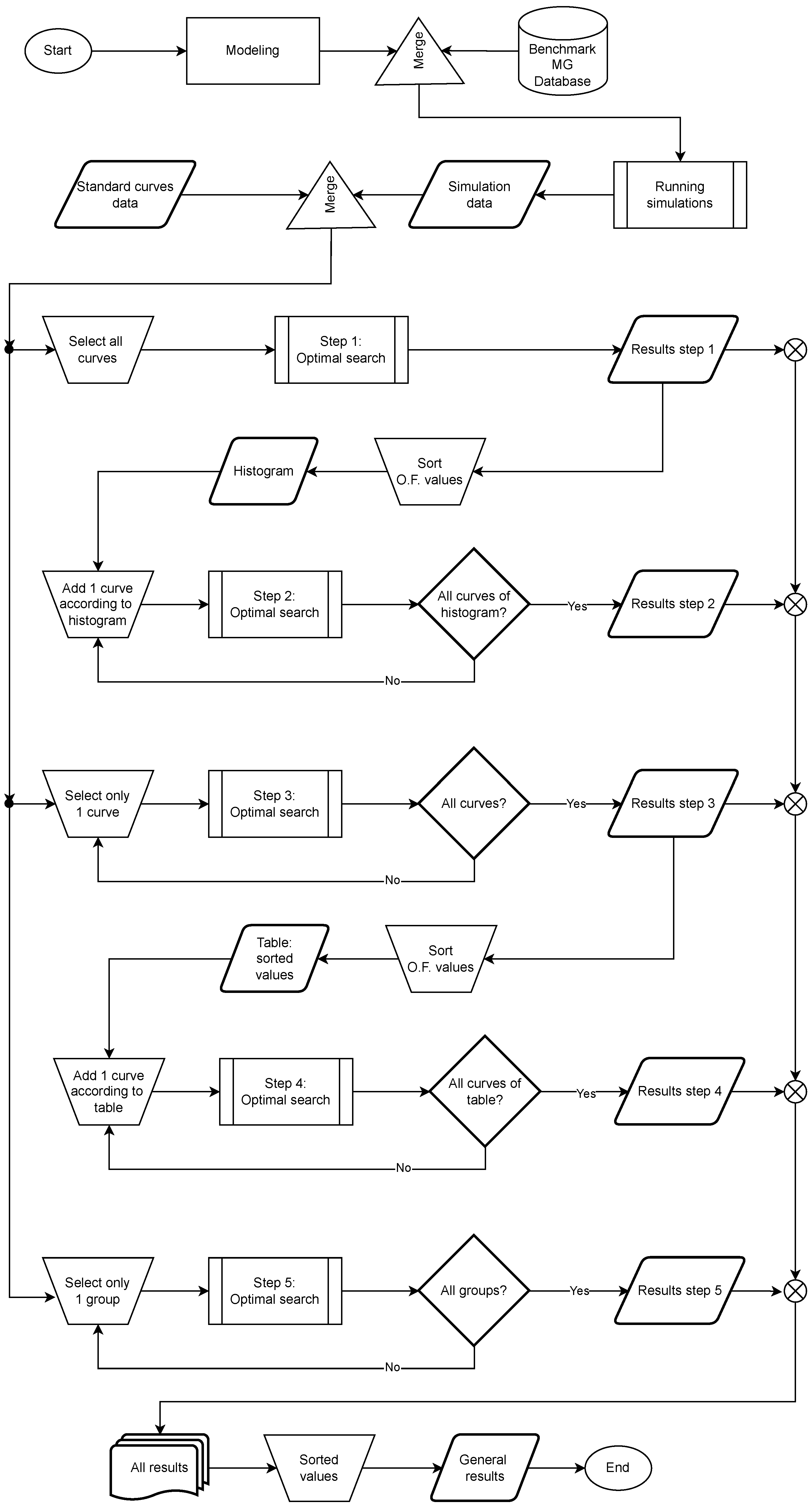 Energies 17 05887 g001