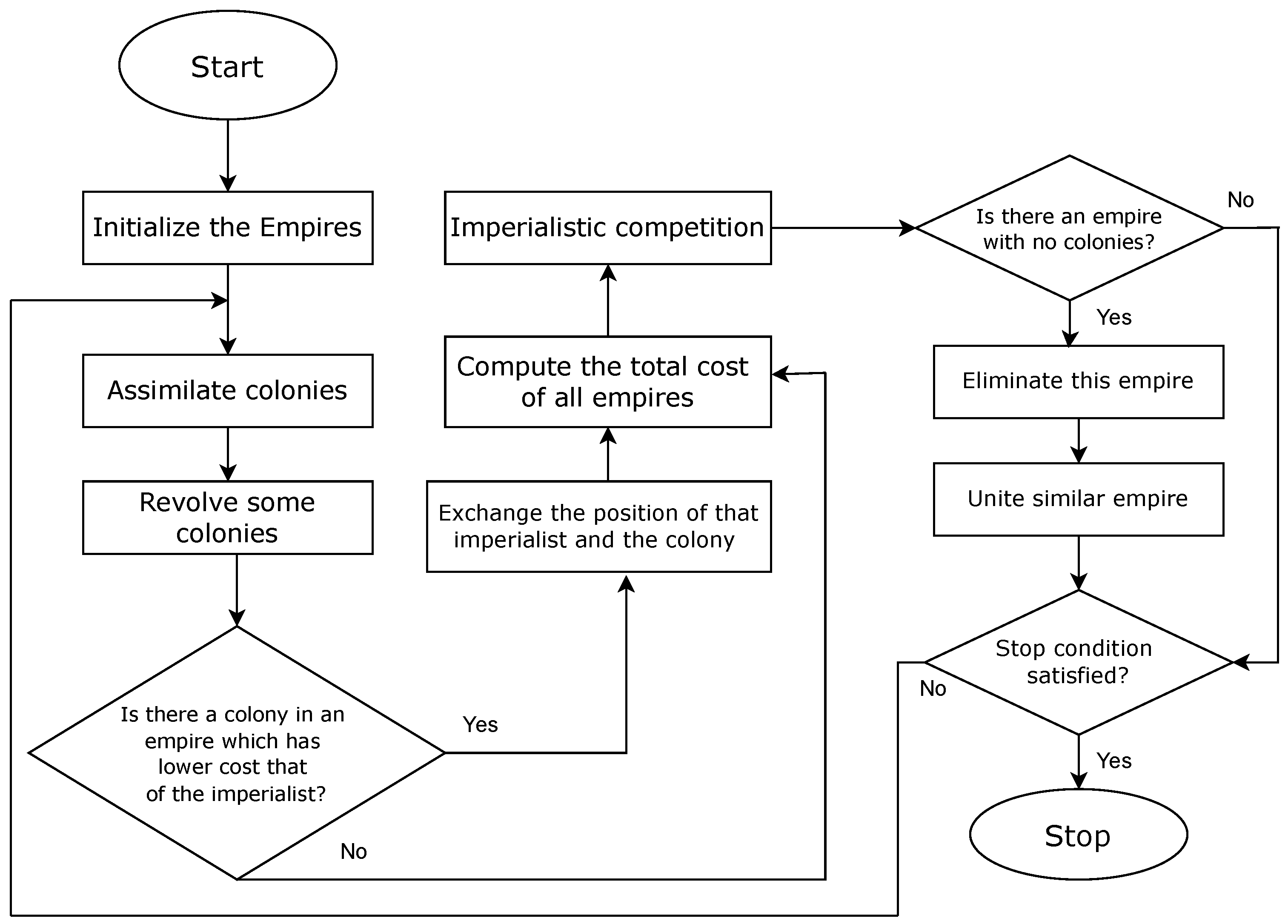 Energies 17 05887 g003