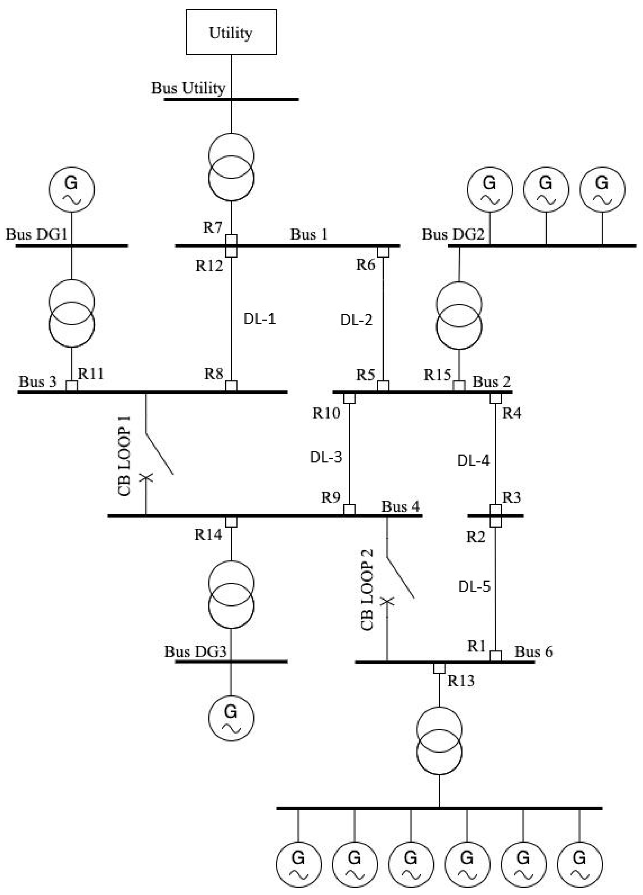 Energies 17 05887 g005