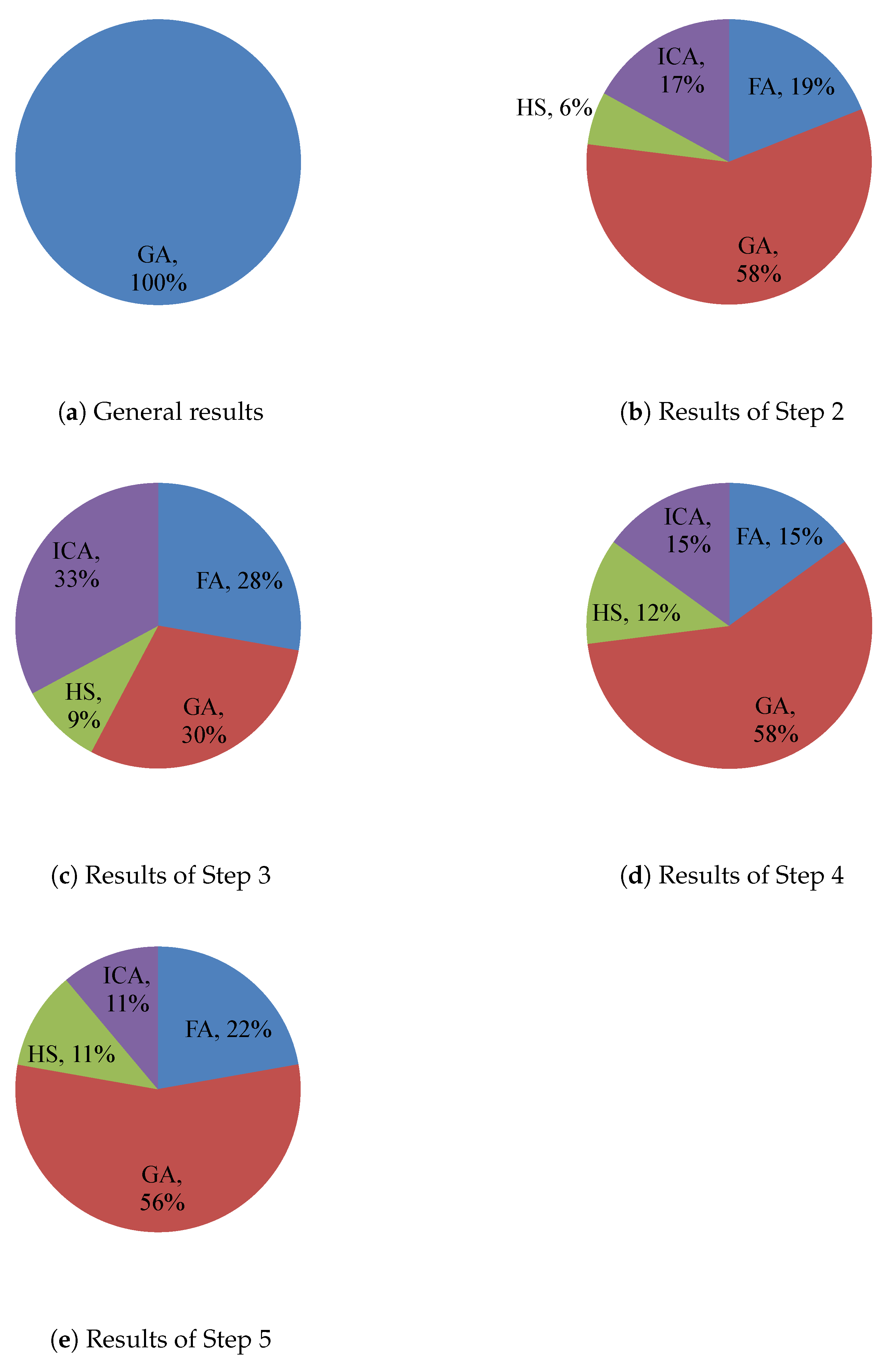 Energies 17 05887 g008