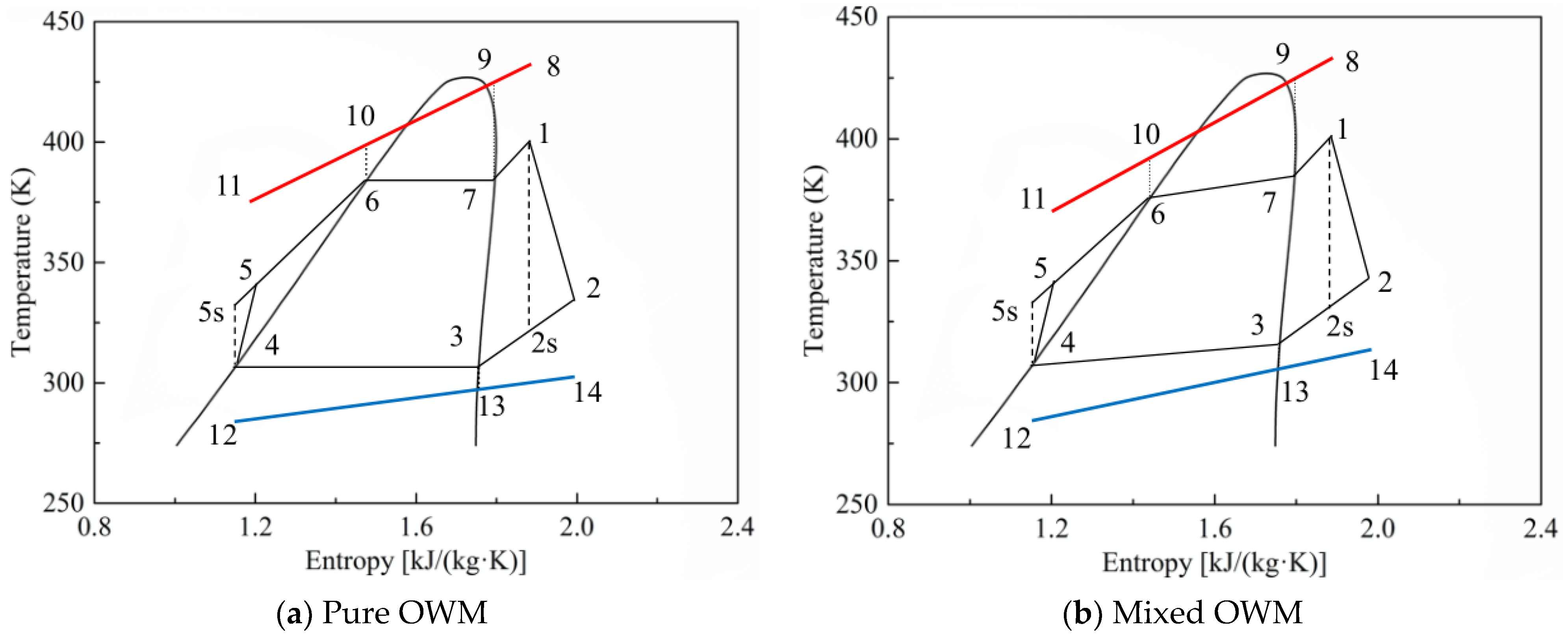 Energies 17 05893 g002