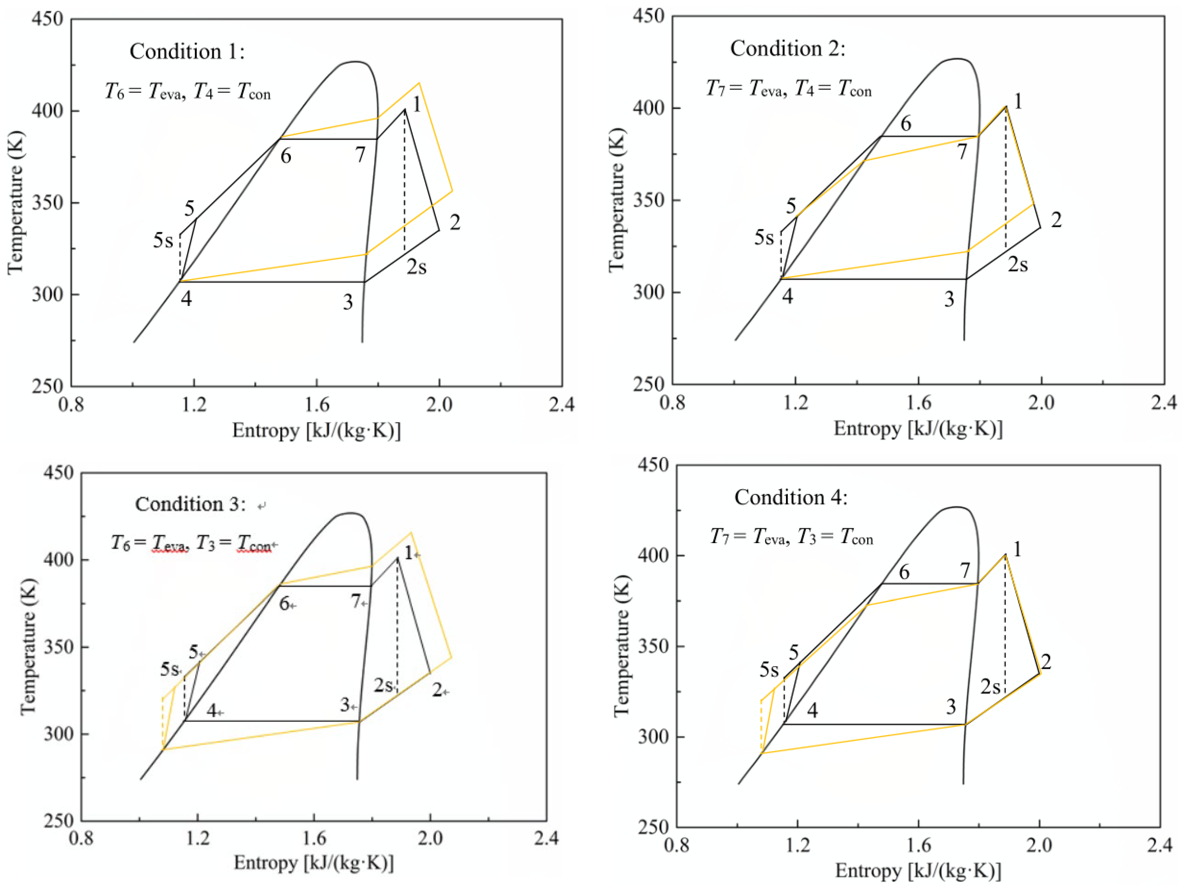 Energies 17 05893 g003