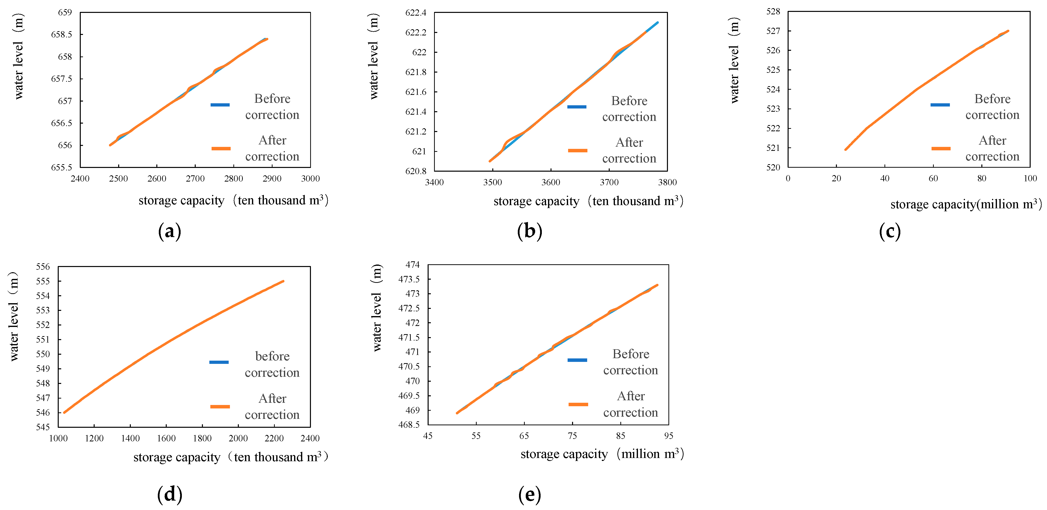 Energies 17 05894 g011